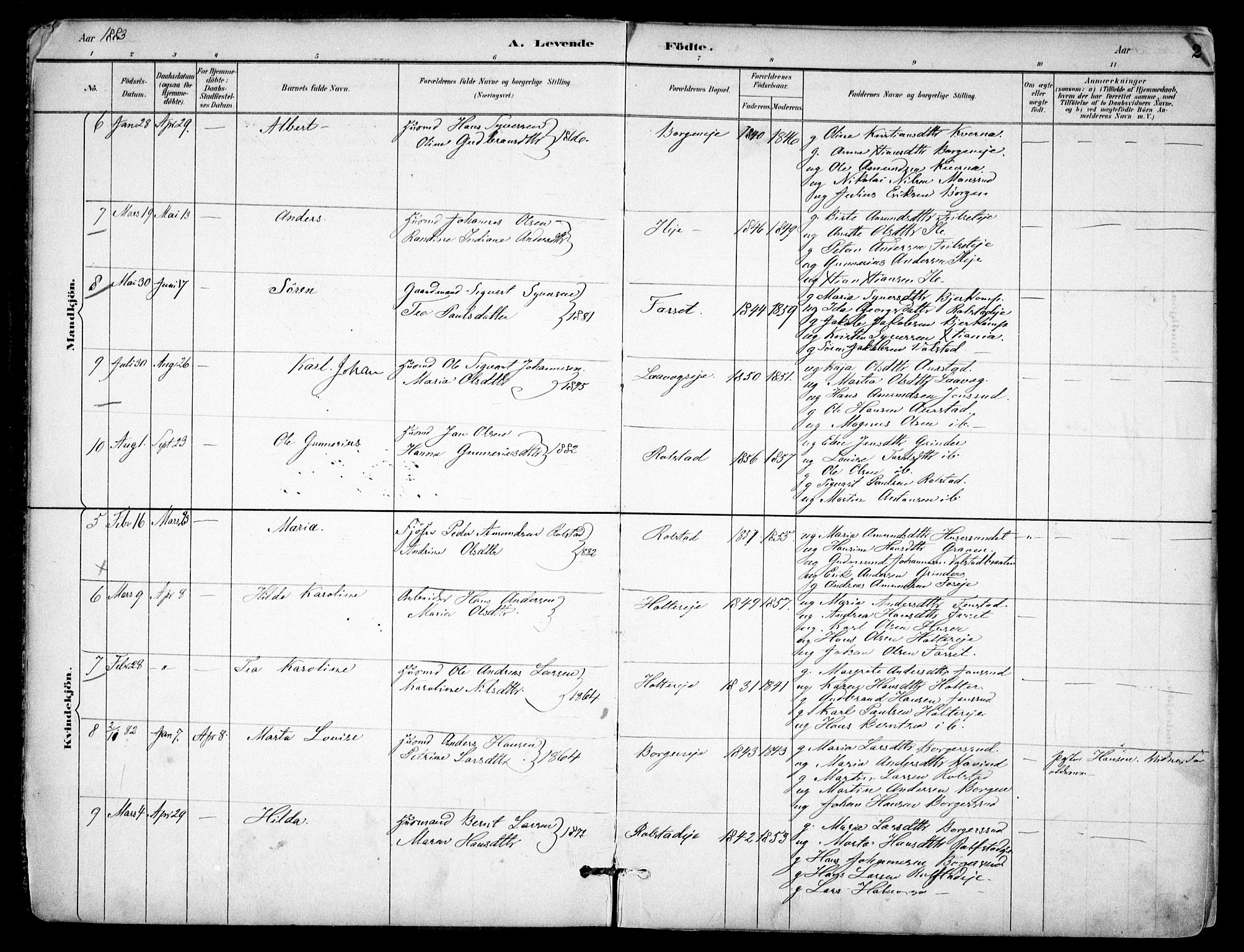 Nes prestekontor Kirkebøker, AV/SAO-A-10410/F/Fb/L0002: Parish register (official) no. II 2, 1883-1918, p. 2