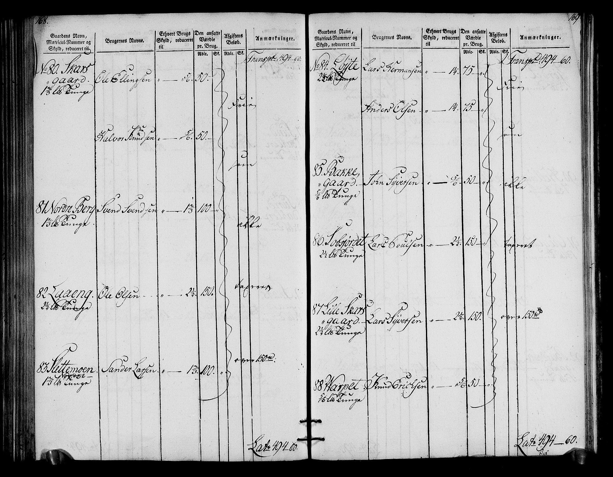 Rentekammeret inntil 1814, Realistisk ordnet avdeling, AV/RA-EA-4070/N/Ne/Nea/L0050: Ringerike og Hallingdal fogderi. Oppebørselsregister for Hallingdal, 1803-1804, p. 88