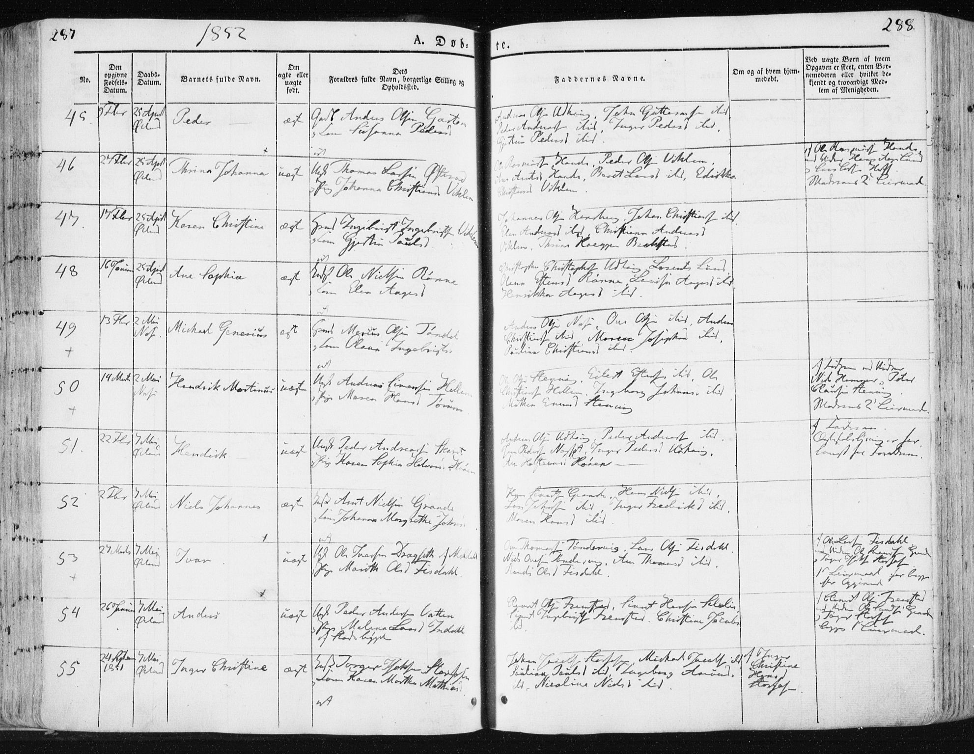 Ministerialprotokoller, klokkerbøker og fødselsregistre - Sør-Trøndelag, SAT/A-1456/659/L0736: Parish register (official) no. 659A06, 1842-1856, p. 287-288