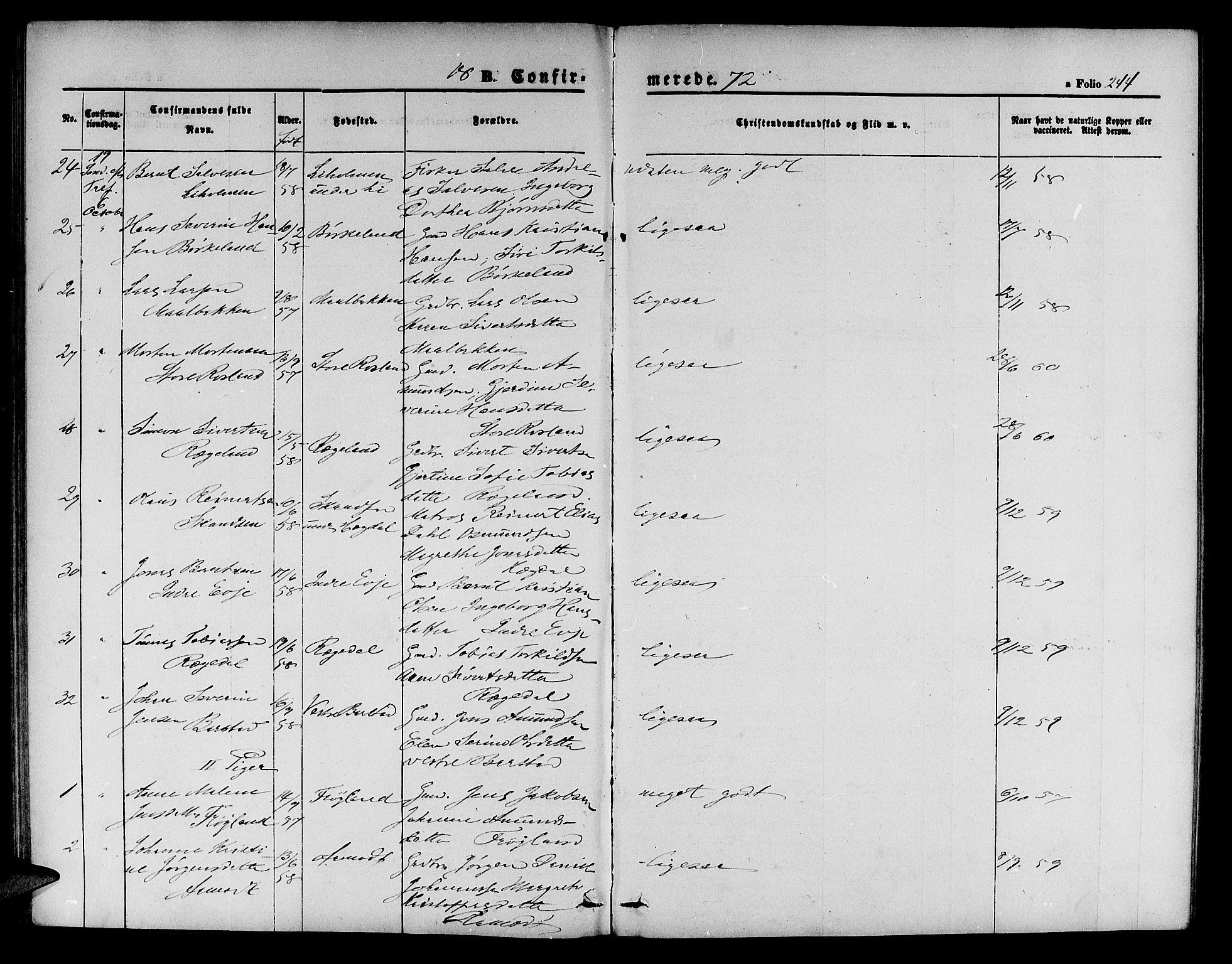 Sokndal sokneprestkontor, SAST/A-101808: Parish register (copy) no. B 3, 1865-1879, p. 244