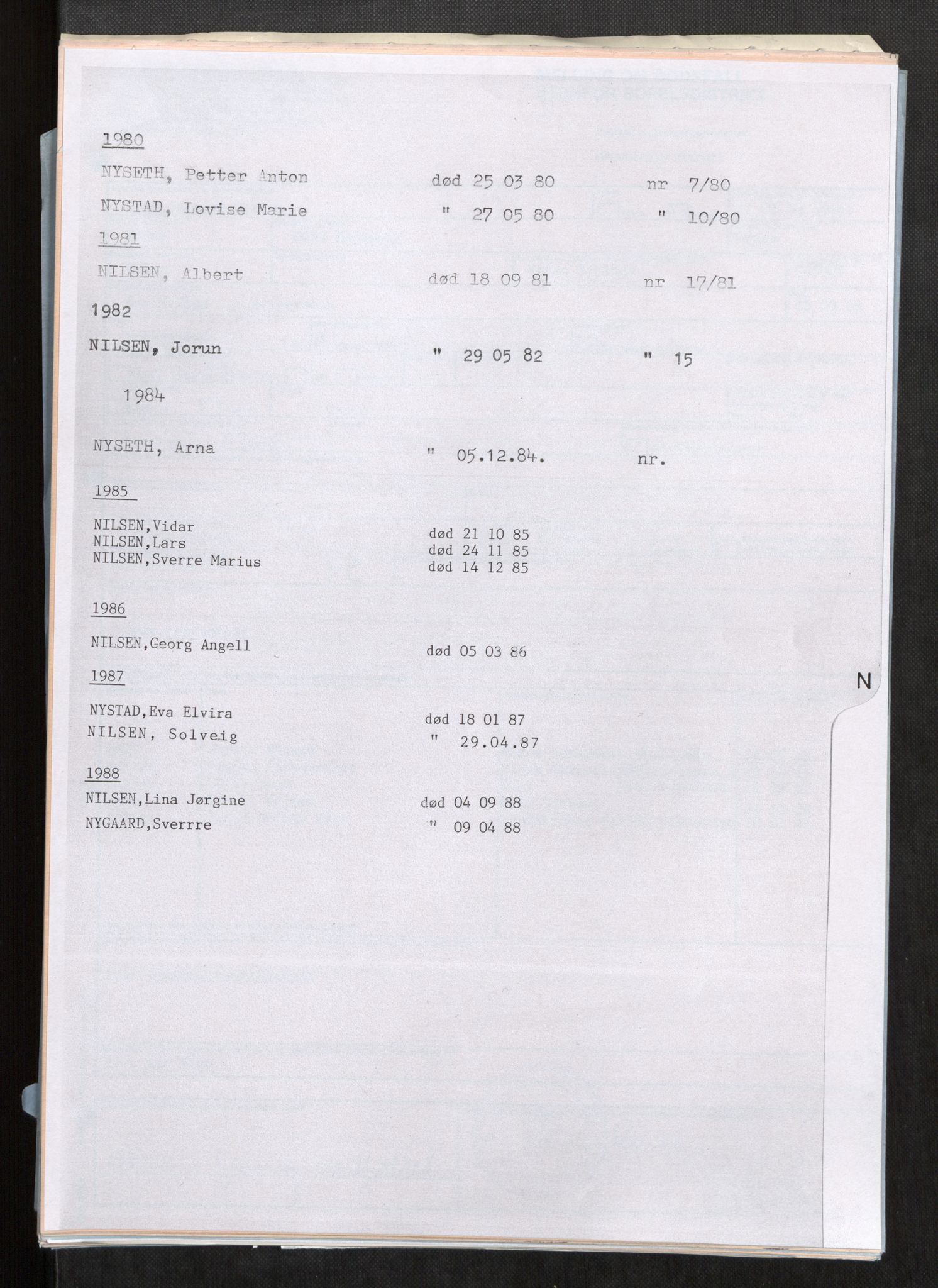 Vefsn lensmannskontor, SAT/A-5714/4/Gh/L0001: Dødsfallprotokoll, 1973-1990, p. 400