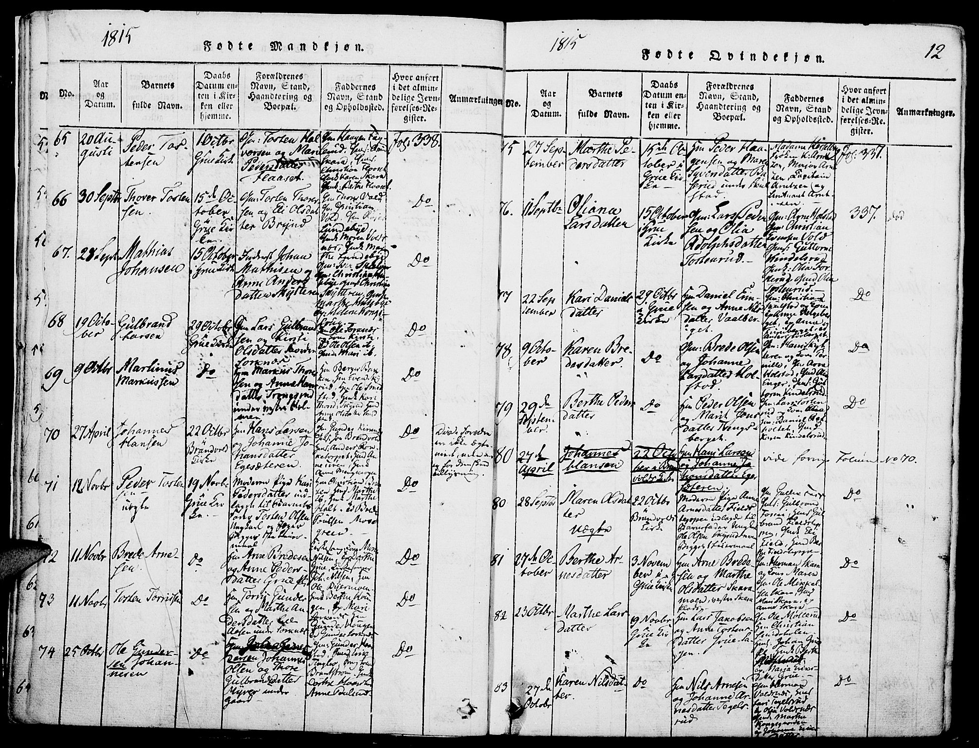 Grue prestekontor, AV/SAH-PREST-036/H/Ha/Haa/L0006: Parish register (official) no. 6, 1814-1830, p. 12