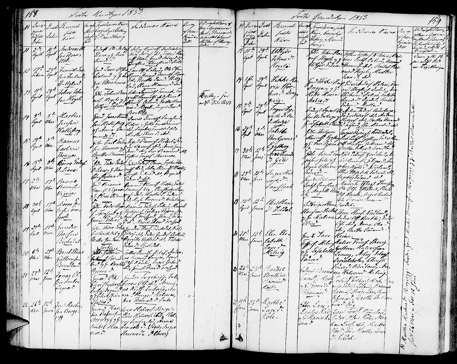 Strand sokneprestkontor, AV/SAST-A-101828/H/Ha/Haa/L0005: Parish register (official) no. A 5, 1833-1854, p. 158-159