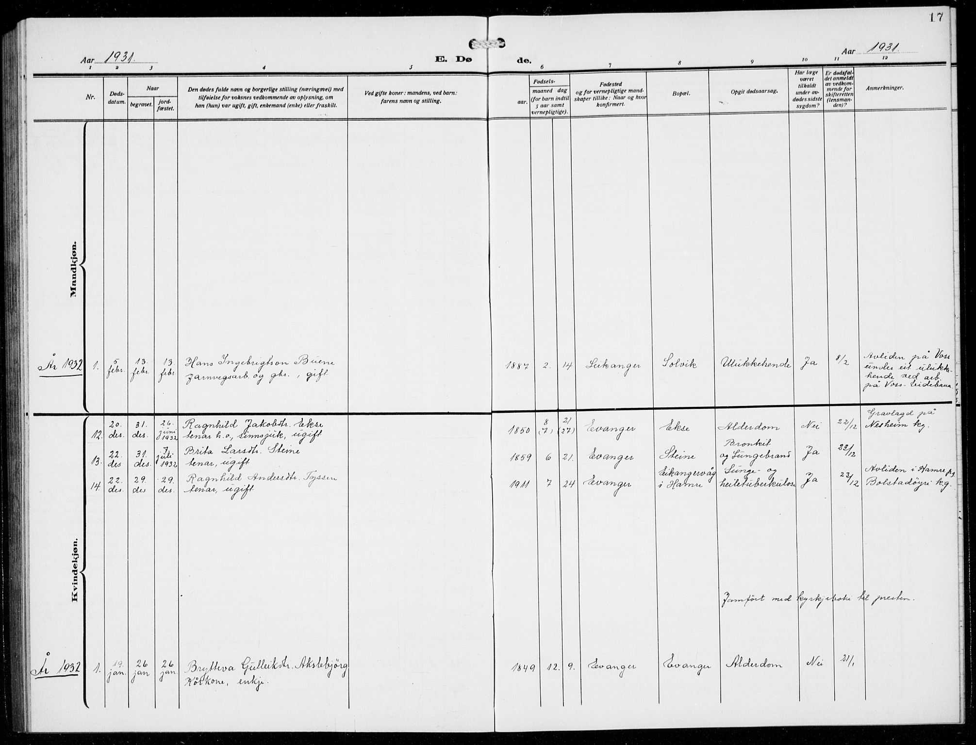 Evanger sokneprestembete, SAB/A-99924: Parish register (copy) no. A 6, 1918-1941, p. 17