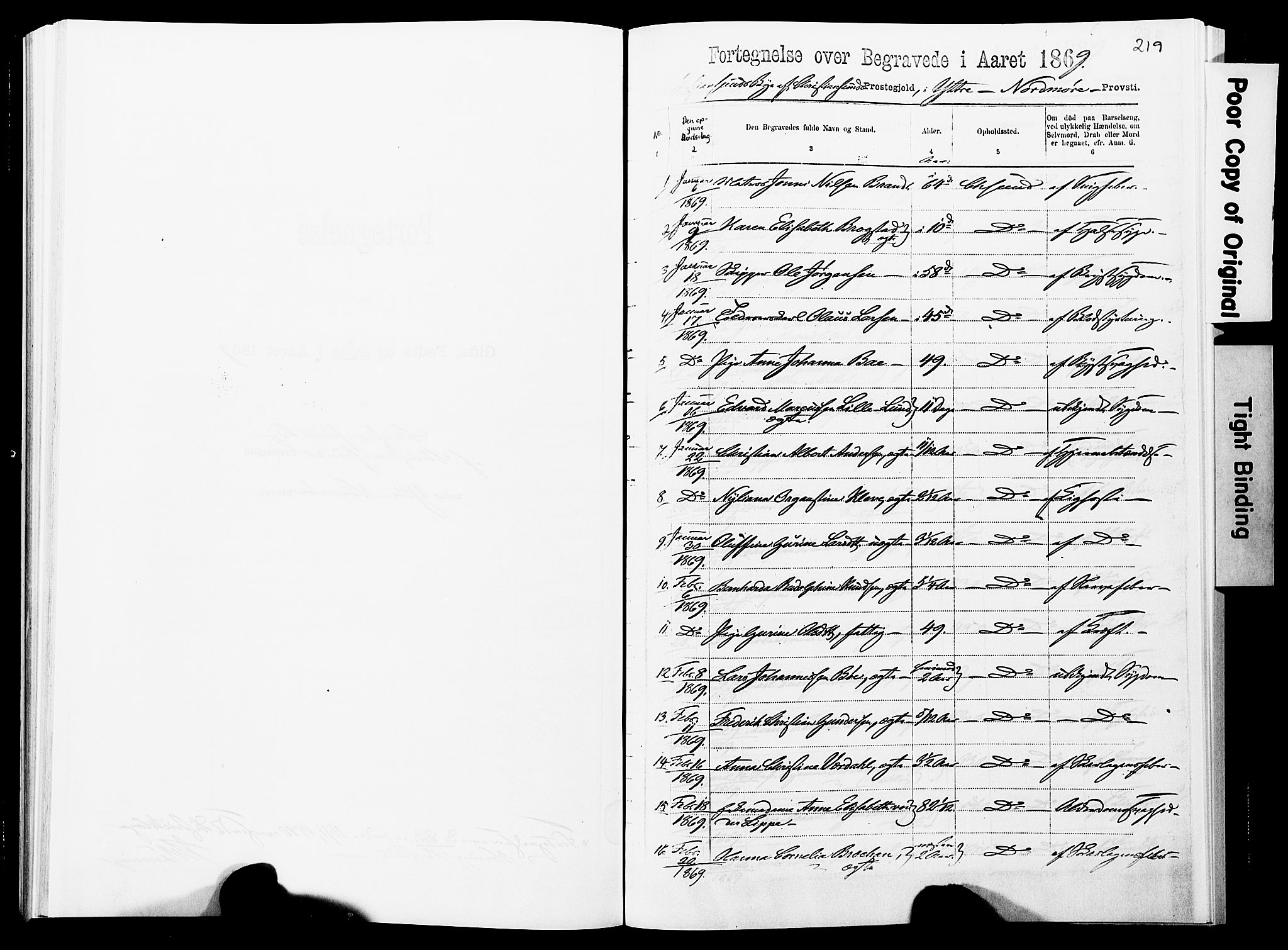 Ministerialprotokoller, klokkerbøker og fødselsregistre - Møre og Romsdal, SAT/A-1454/572/L0857: Parish register (official) no. 572D01, 1866-1872, p. 219