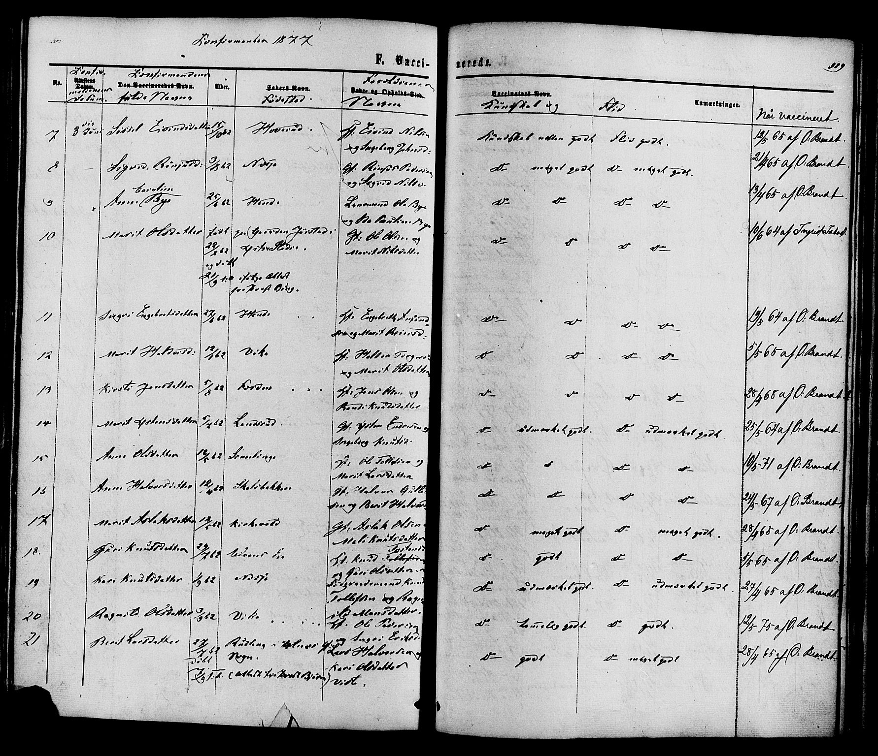 Vestre Slidre prestekontor, SAH/PREST-136/H/Ha/Haa/L0003: Parish register (official) no. 3, 1865-1880, p. 329