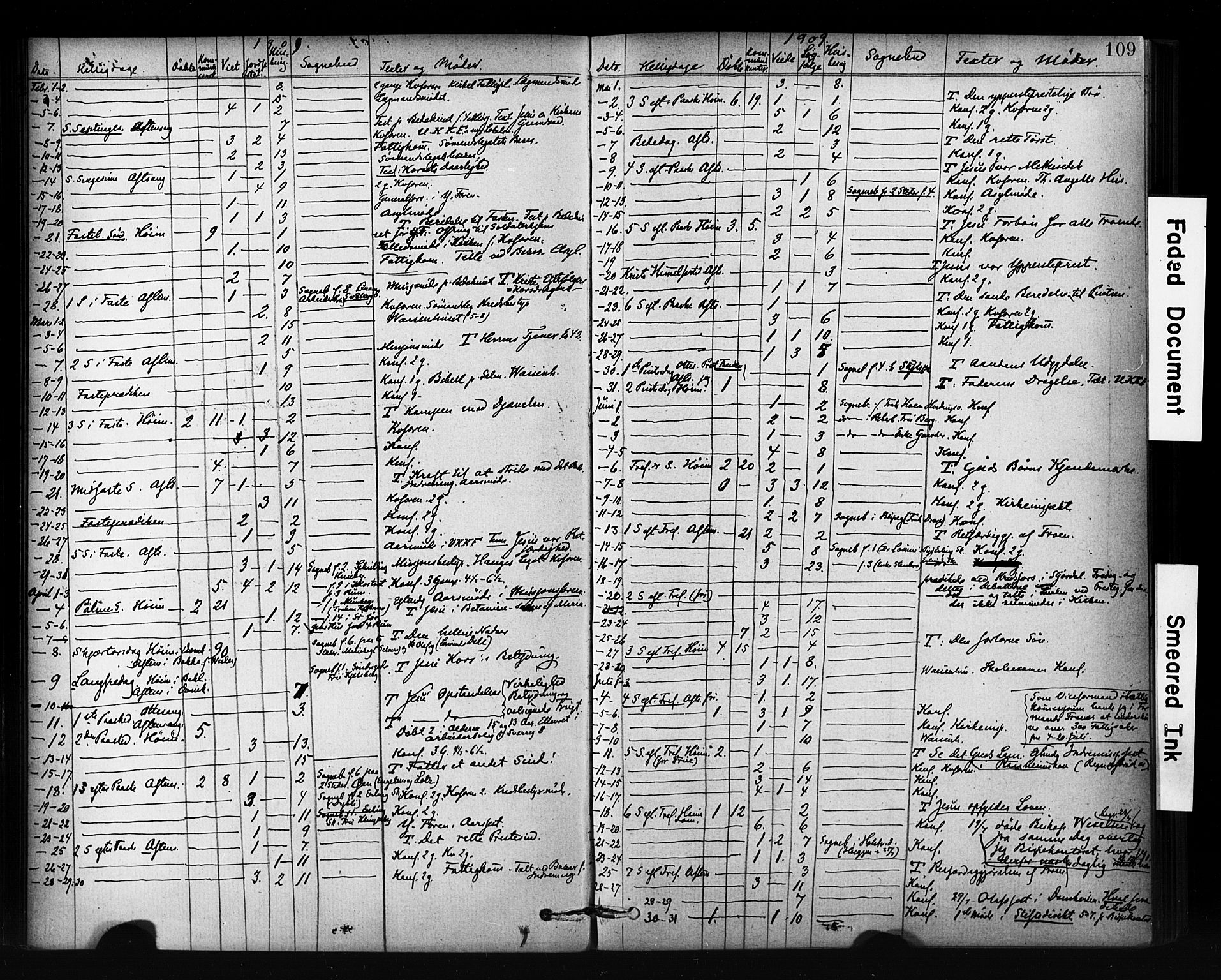 Ministerialprotokoller, klokkerbøker og fødselsregistre - Sør-Trøndelag, SAT/A-1456/601/L0071: Curate's parish register no. 601B04, 1882-1931, p. 109