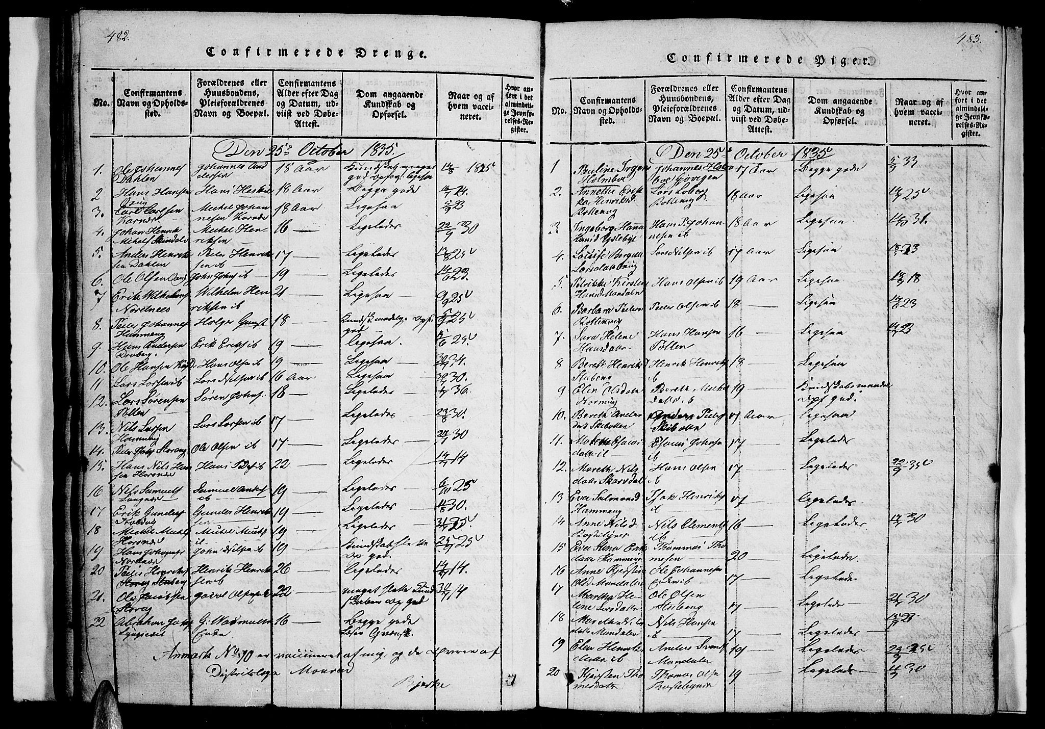 Lyngen sokneprestembete, SATØ/S-1289/H/He/Heb/L0001klokker: Parish register (copy) no. 1, 1826-1838, p. 482-483