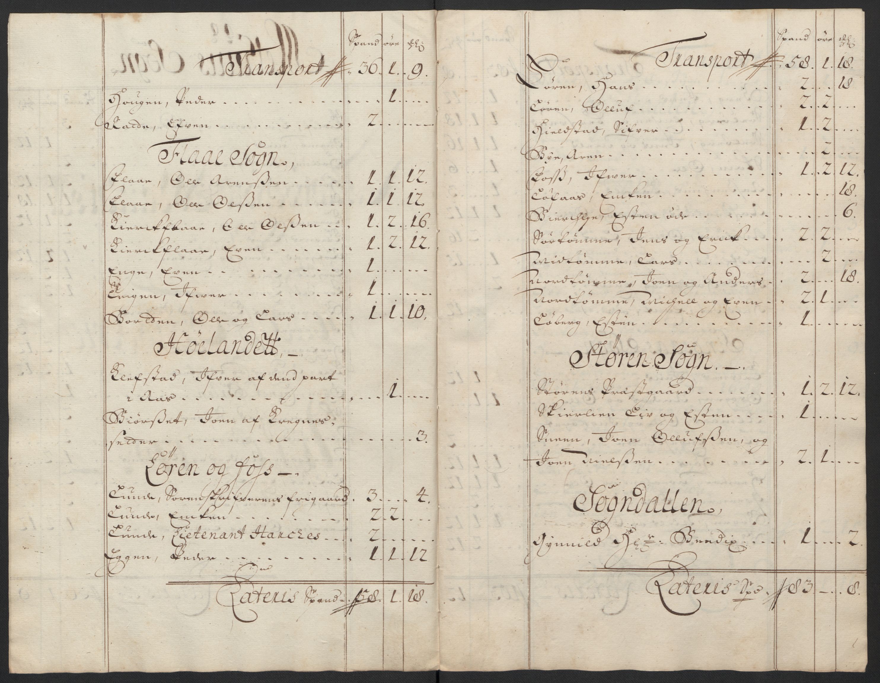 Rentekammeret inntil 1814, Reviderte regnskaper, Fogderegnskap, AV/RA-EA-4092/R60/L3954: Fogderegnskap Orkdal og Gauldal, 1704, p. 369