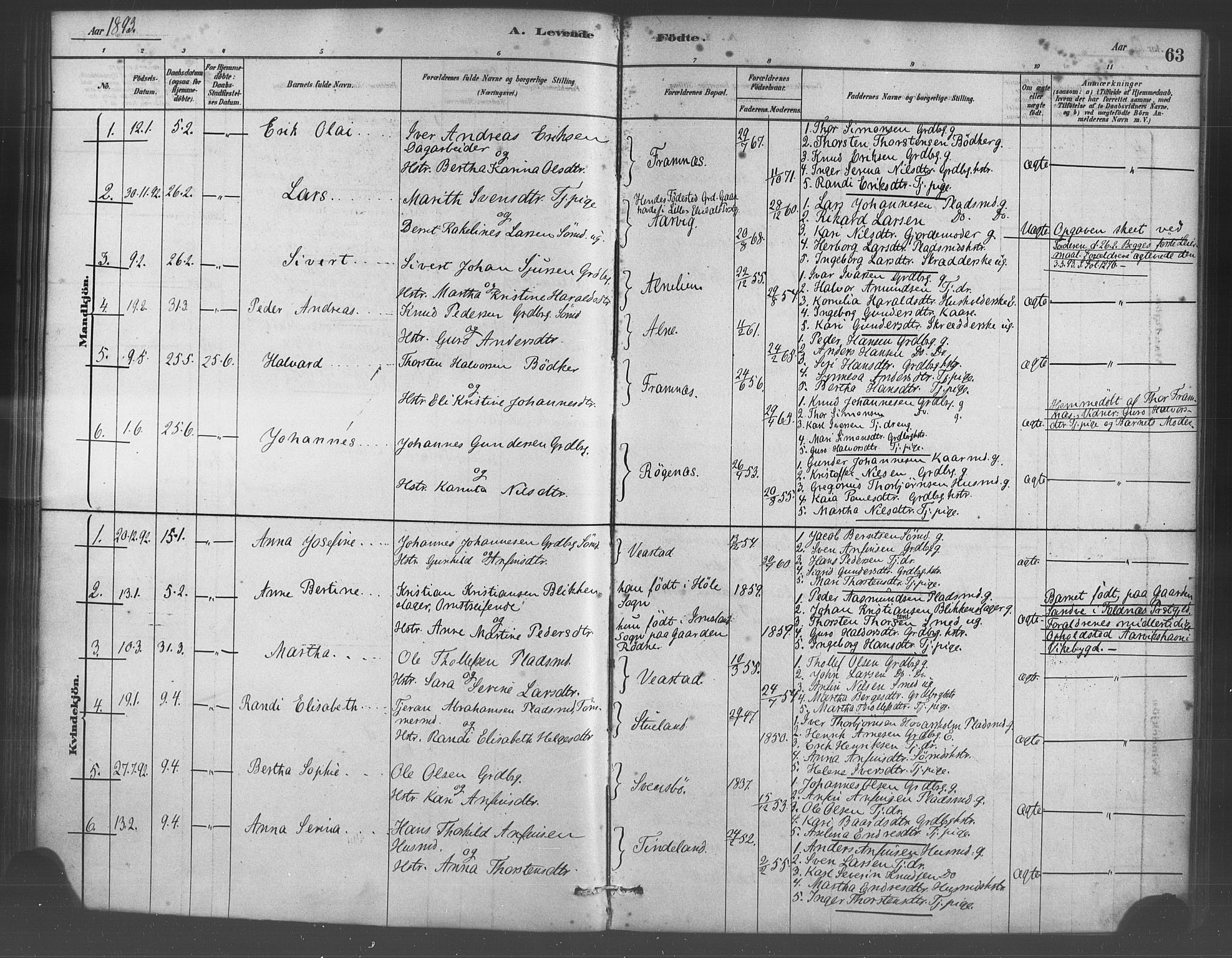 Sveio Sokneprestembete, SAB/A-78501/H/Haa: Parish register (official) no. D 1, 1878-1894, p. 63