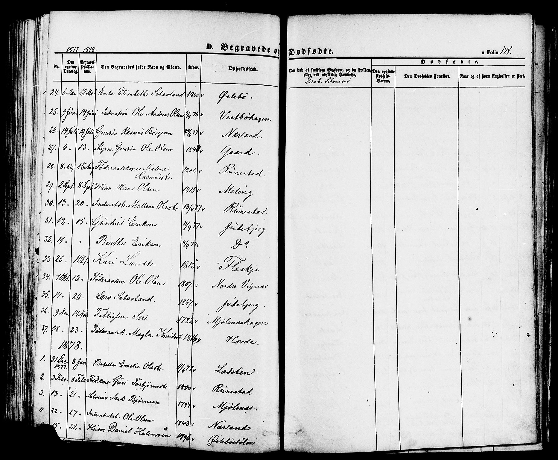 Finnøy sokneprestkontor, SAST/A-101825/H/Ha/Haa/L0008: Parish register (official) no. A 8, 1863-1878, p. 175