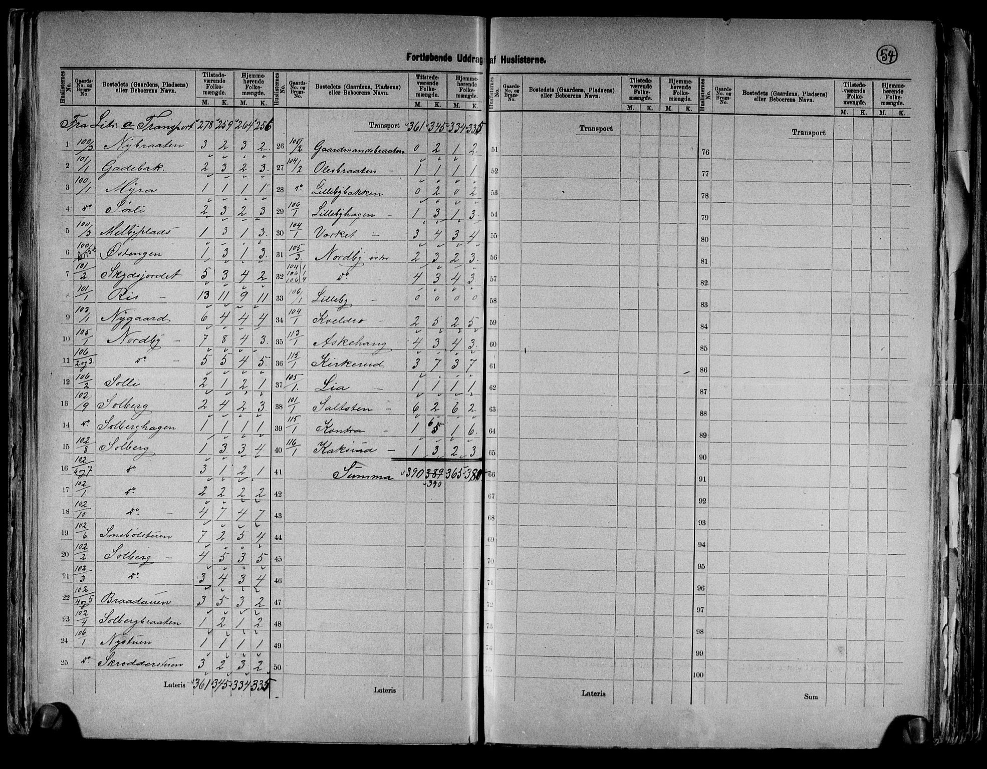 RA, 1891 census for 0214 Ås, 1891, p. 18