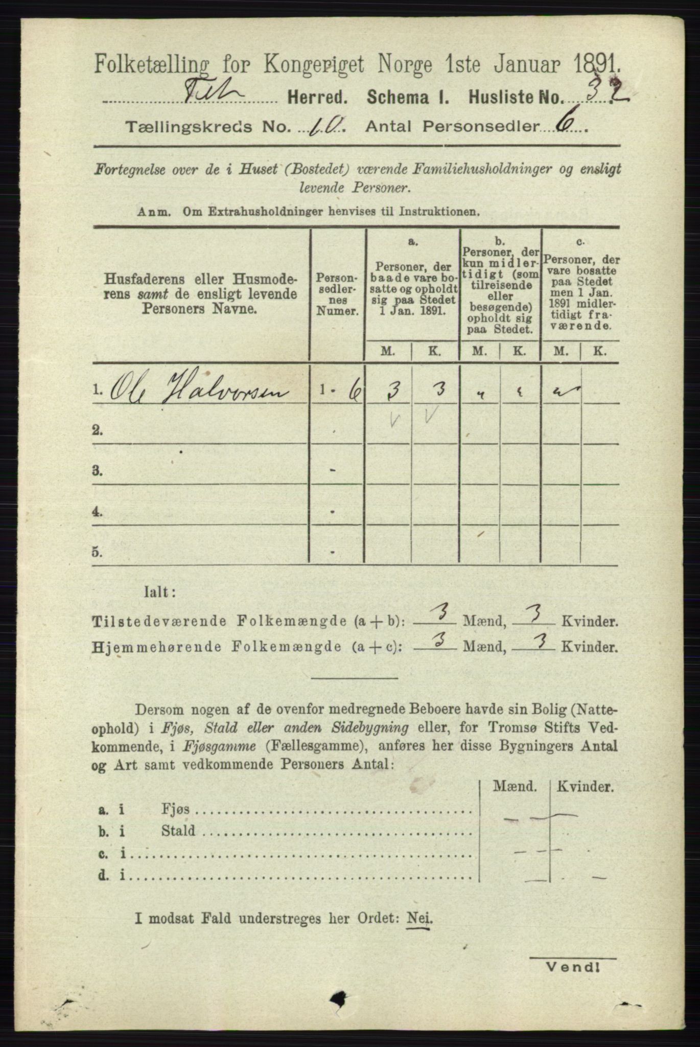 RA, 1891 census for 0227 Fet, 1891, p. 3980