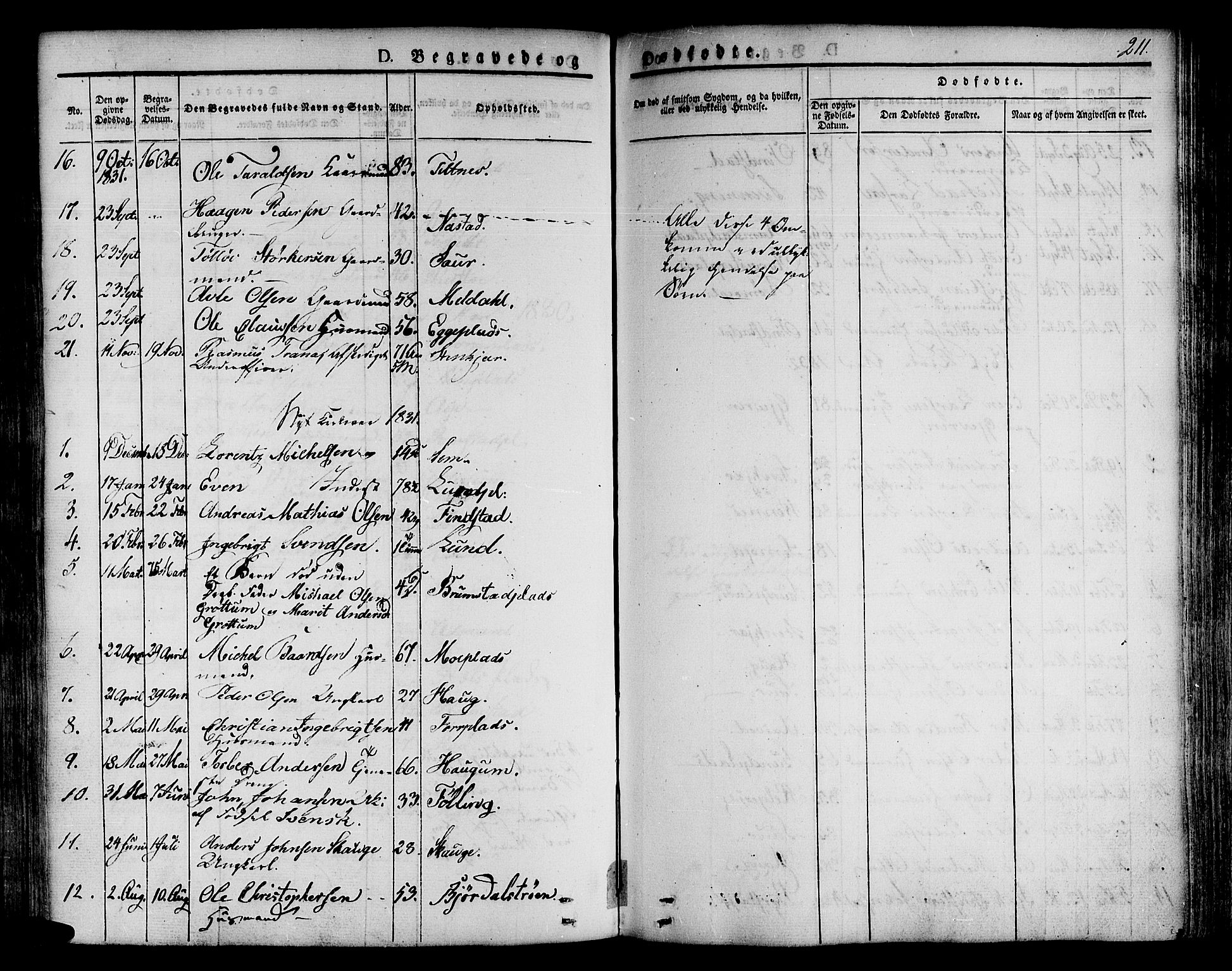 Ministerialprotokoller, klokkerbøker og fødselsregistre - Nord-Trøndelag, SAT/A-1458/746/L0445: Parish register (official) no. 746A04, 1826-1846, p. 211