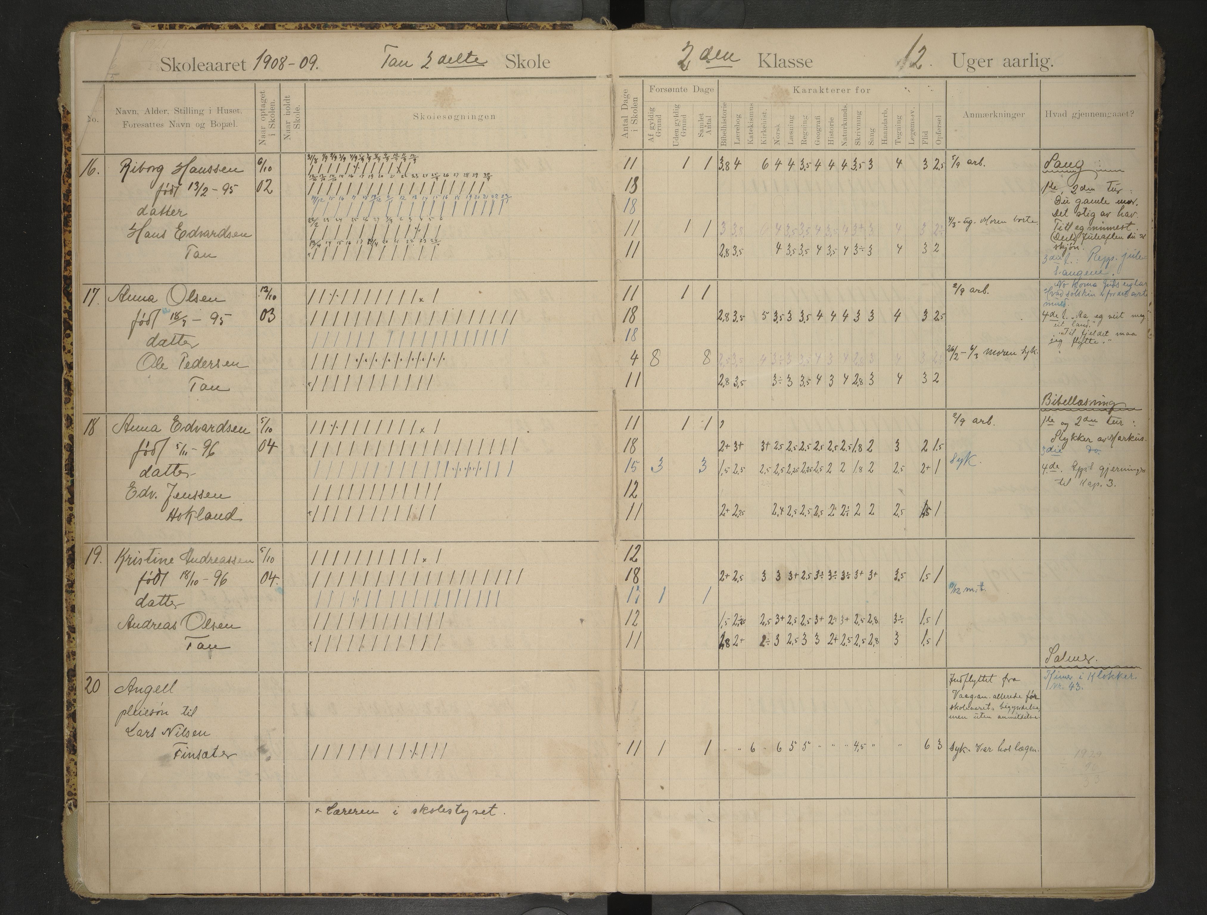 Hadsel kommune. Taen skolekrets, AIN/K-18660.510.30/F/Fa/L0001: Skoleprotokoll for Taen skole, 1908-1921