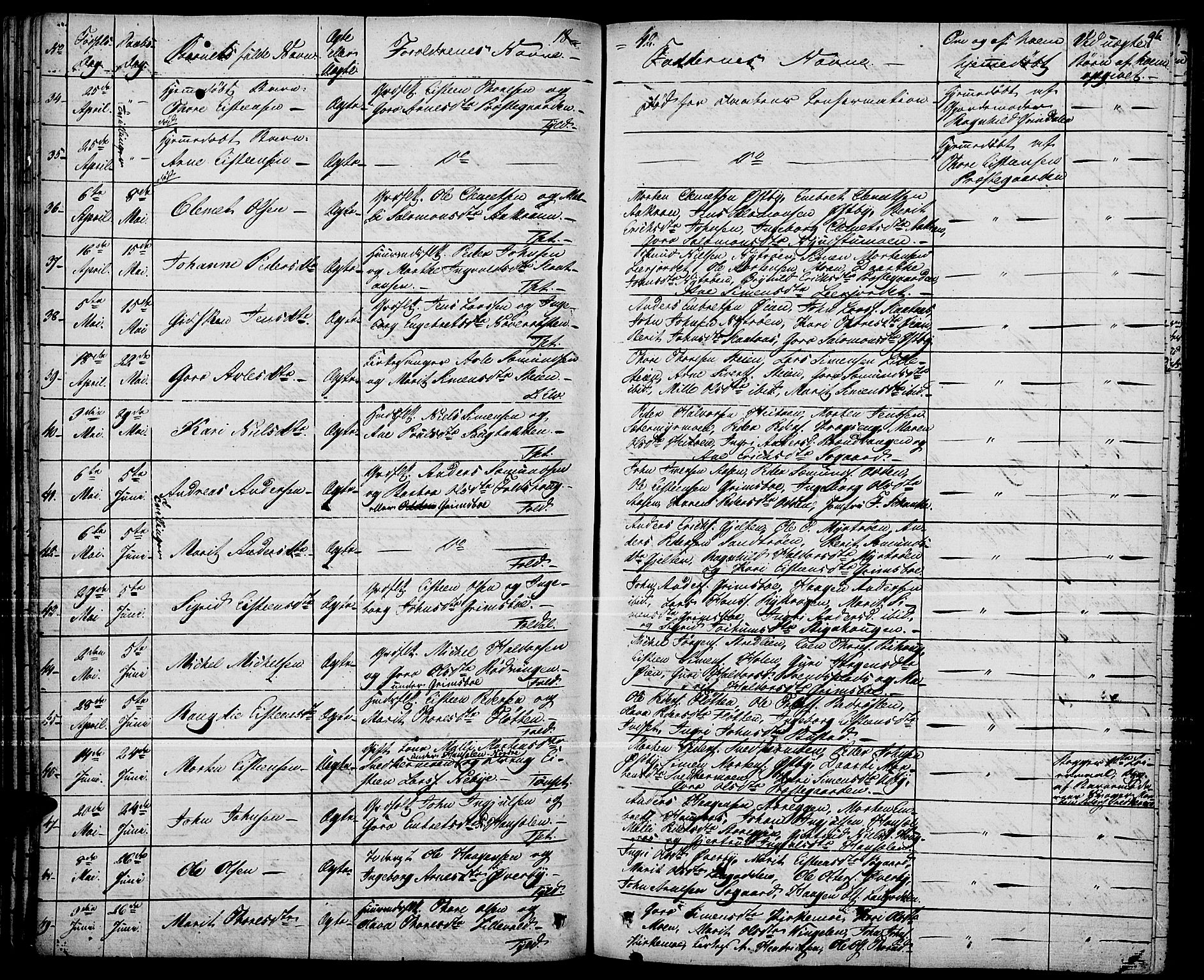 Tynset prestekontor, AV/SAH-PREST-058/H/Ha/Haa/L0019: Parish register (official) no. 19, 1829-1847, p. 96