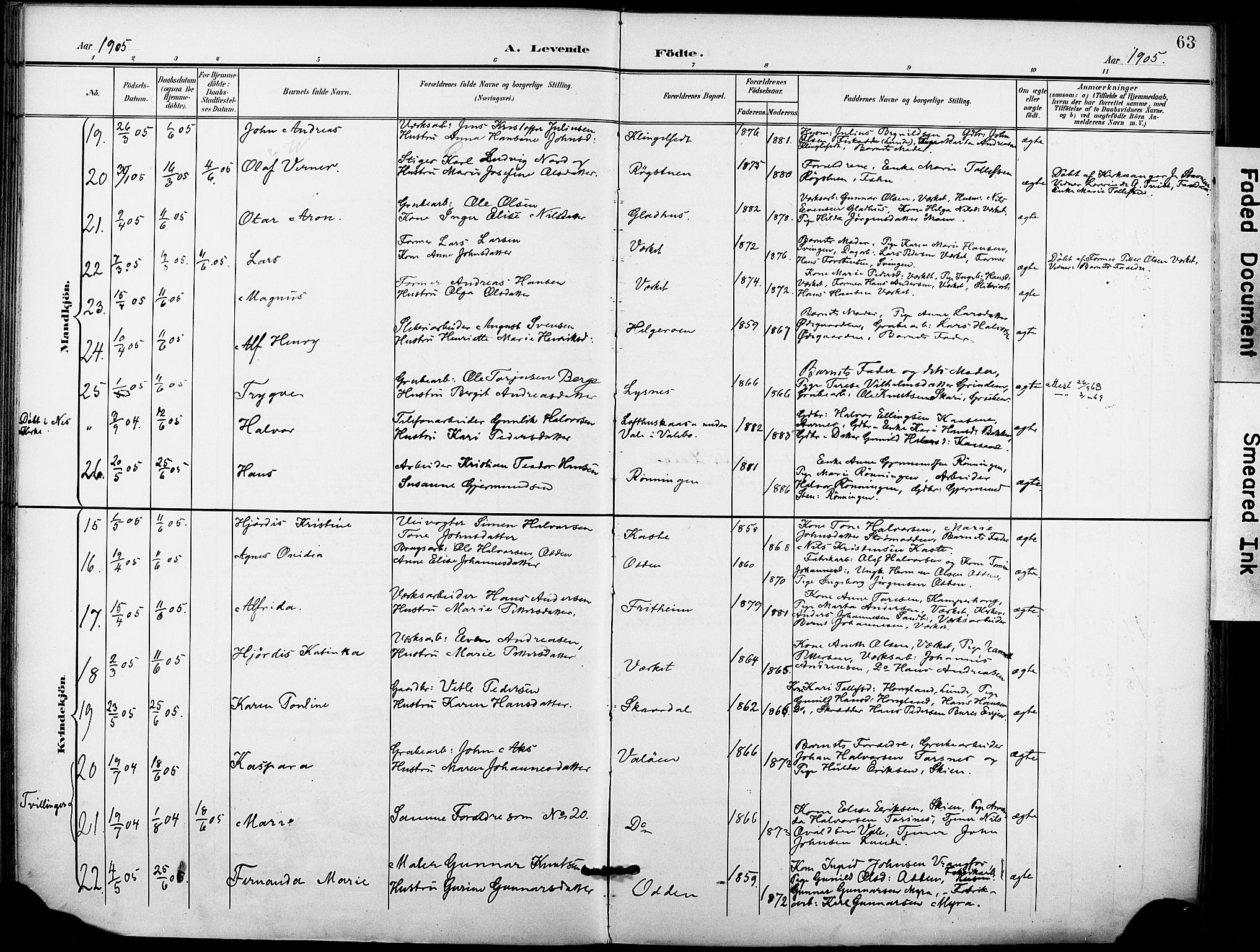 Holla kirkebøker, AV/SAKO-A-272/F/Fa/L0010: Parish register (official) no. 10, 1897-1907, p. 63