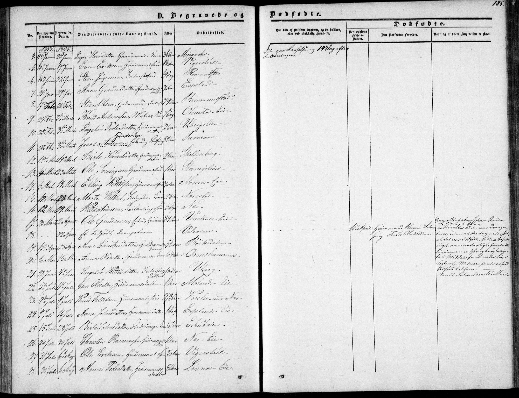 Gjerstad sokneprestkontor, SAK/1111-0014/F/Fa/Fab/L0003: Parish register (official) no. A 3, 1853-1878, p. 185