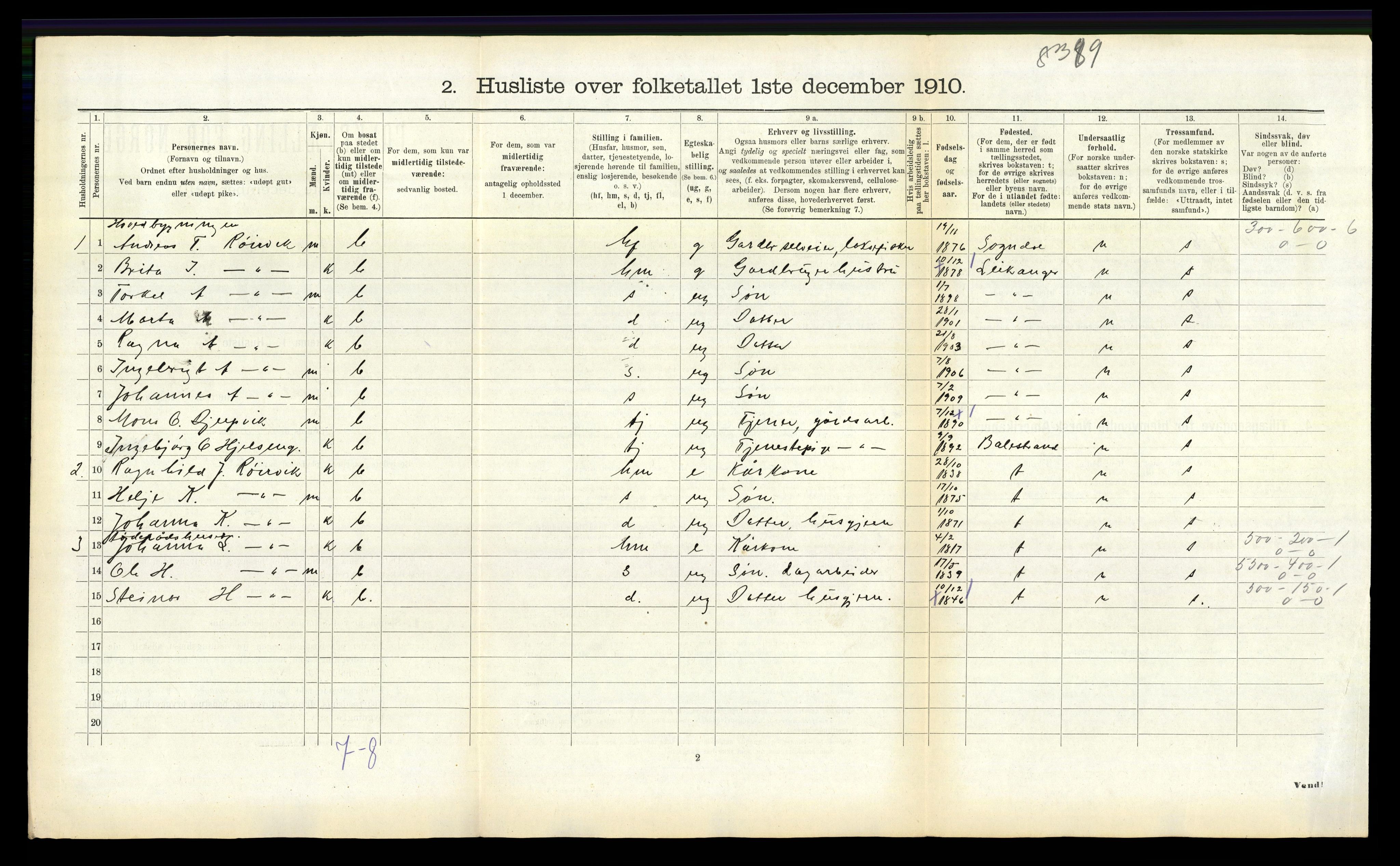 RA, 1910 census for Vik, 1910, p. 872