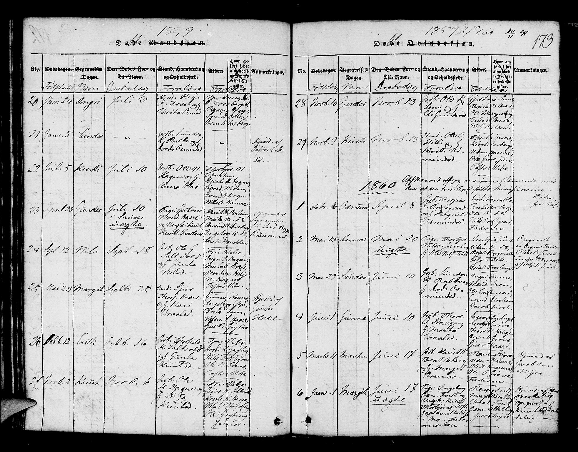 Røldal sokneprestembete, AV/SAB-A-100247: Parish register (copy) no. A 1, 1817-1860, p. 173