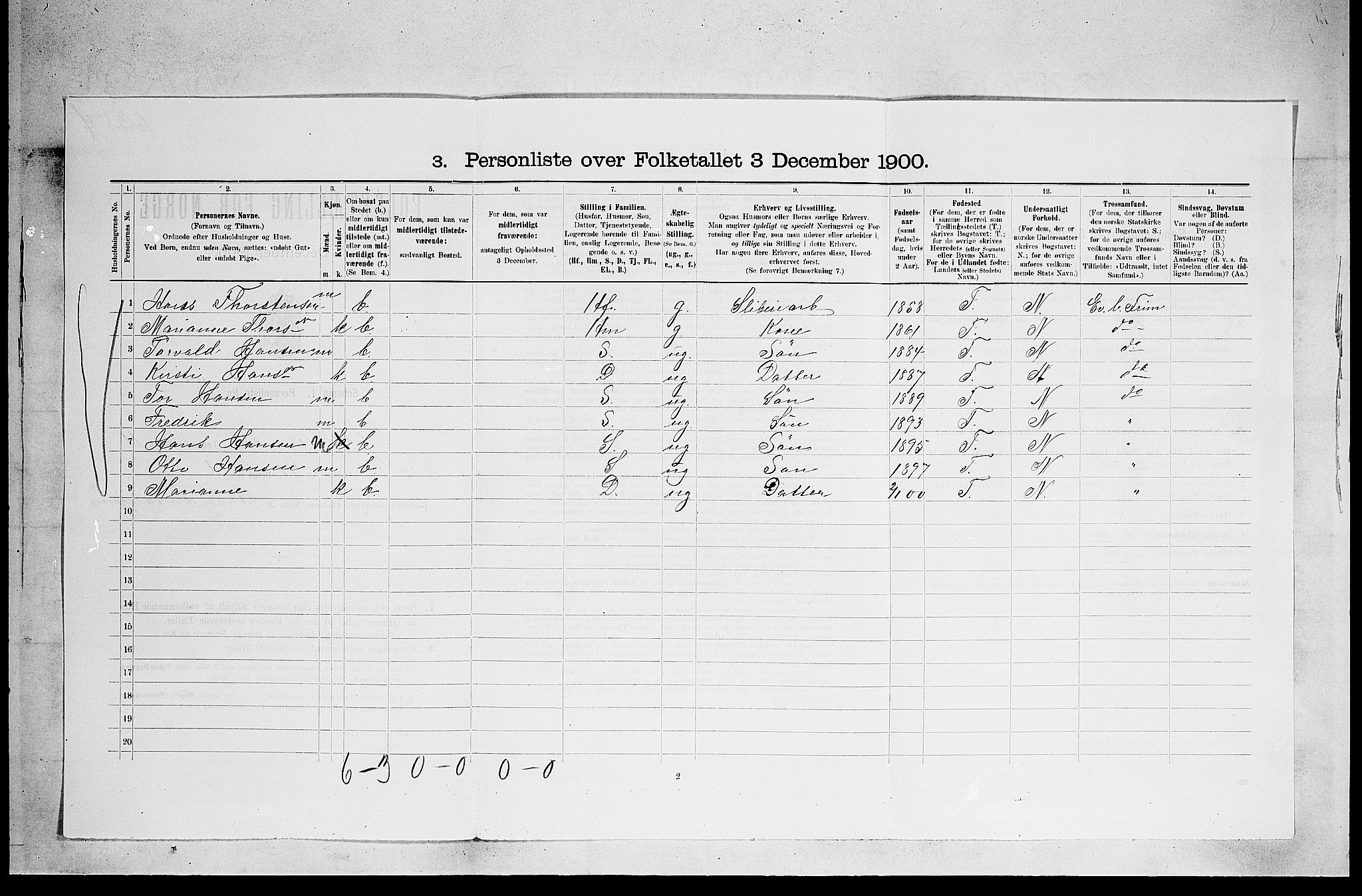 SAKO, 1900 census for Holla, 1900, p. 1120