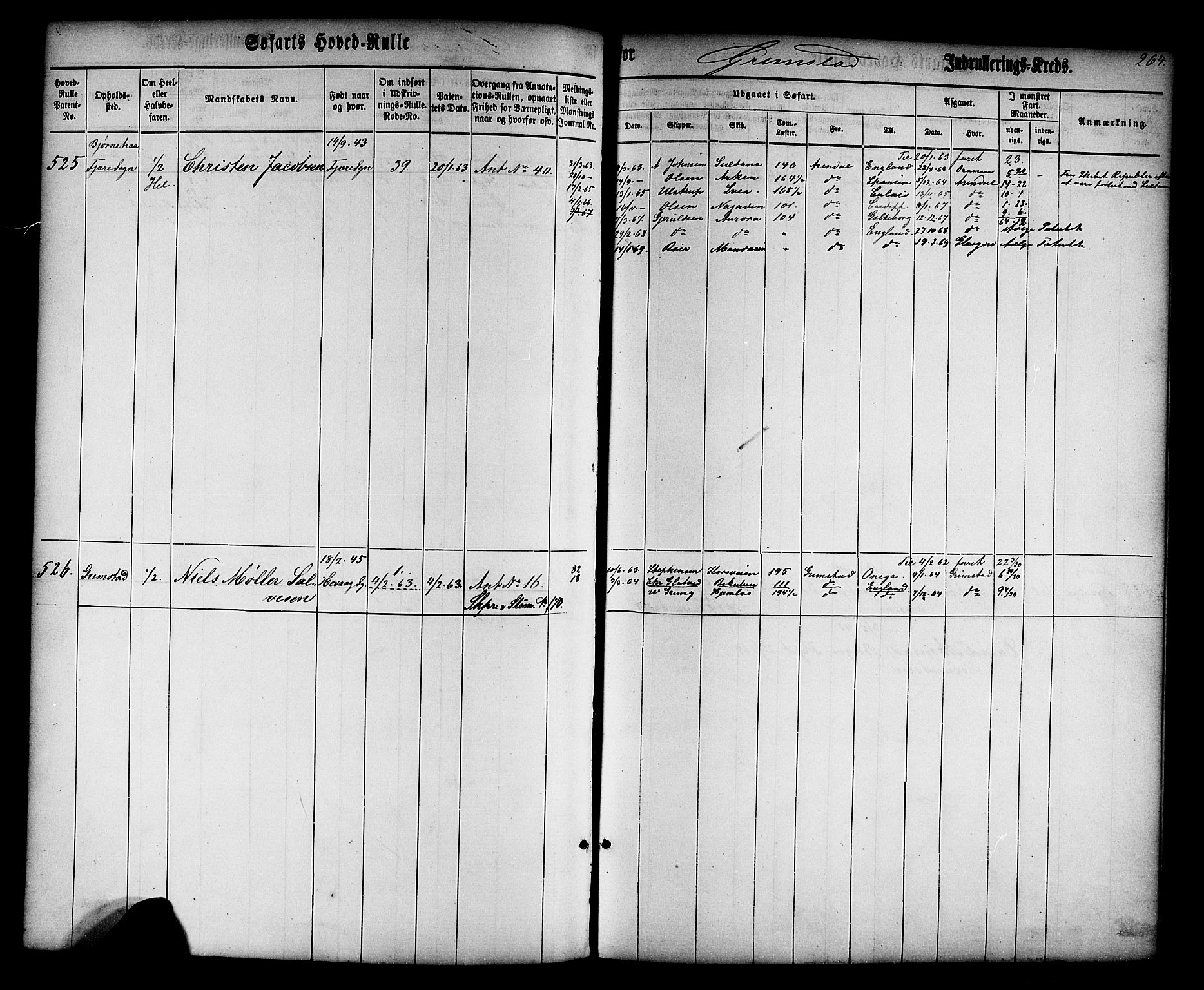 Grimstad mønstringskrets, AV/SAK-2031-0013/F/Fb/L0008: Hovedrulle nr 1-766, V-21, 1860-1869, p. 276