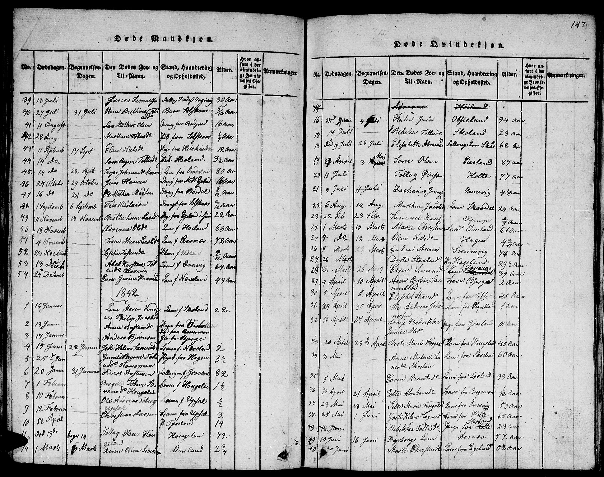 Lyngdal sokneprestkontor, AV/SAK-1111-0029/F/Fb/Fbc/L0001: Parish register (copy) no. B 1, 1815-1844, p. 147