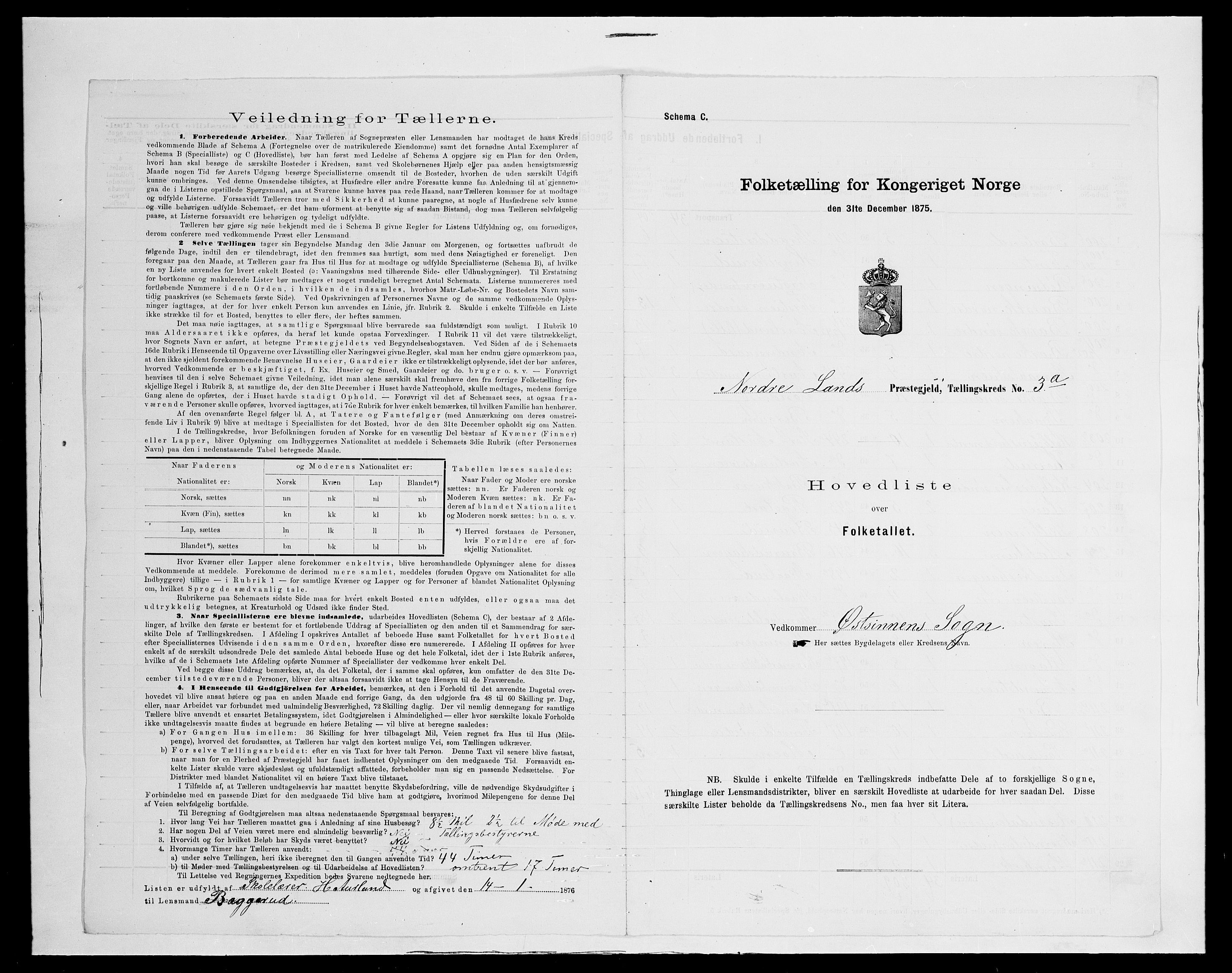 SAH, 1875 census for 0538P Nordre Land, 1875, p. 25