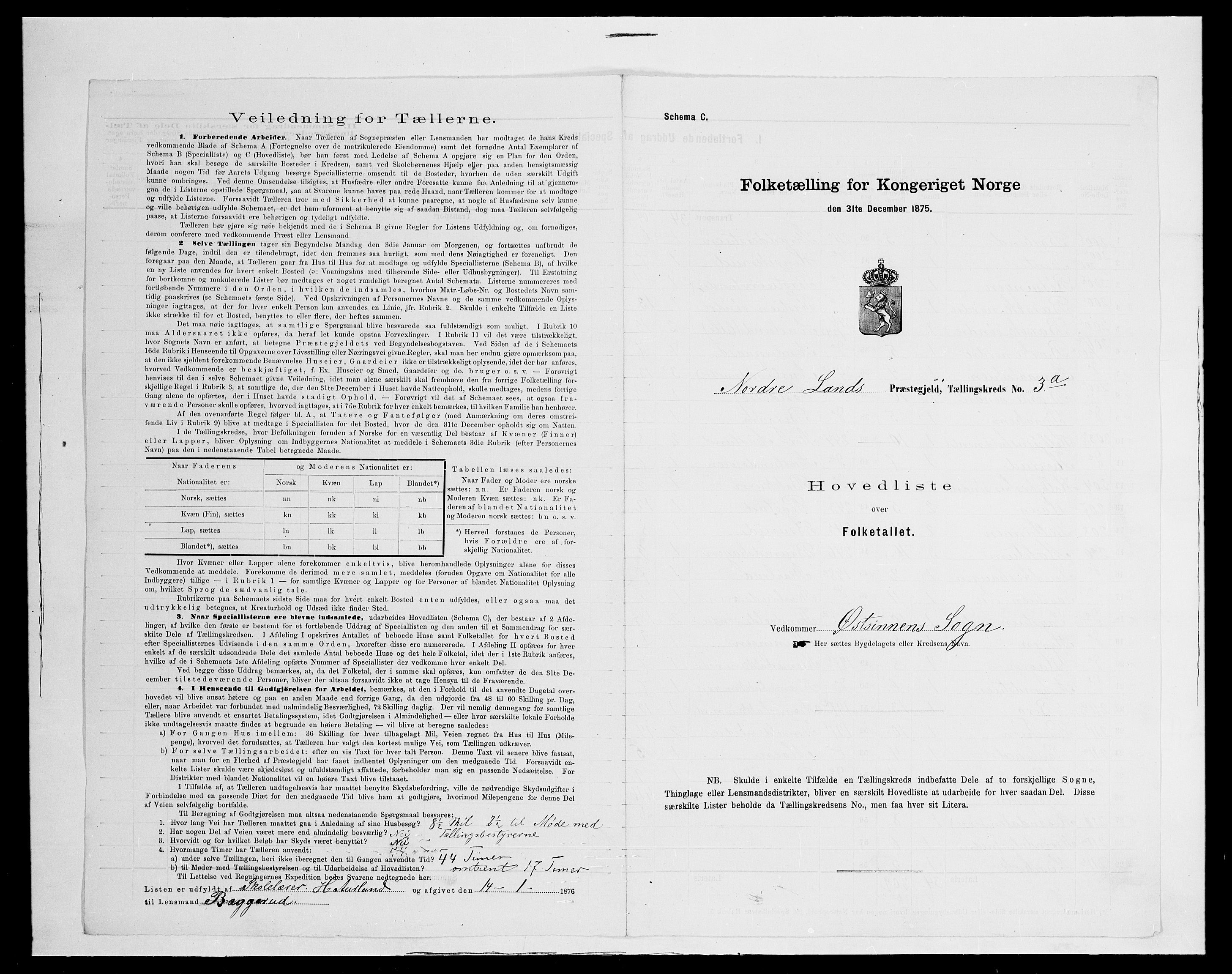 SAH, 1875 census for 0538P Nordre Land, 1875, p. 25