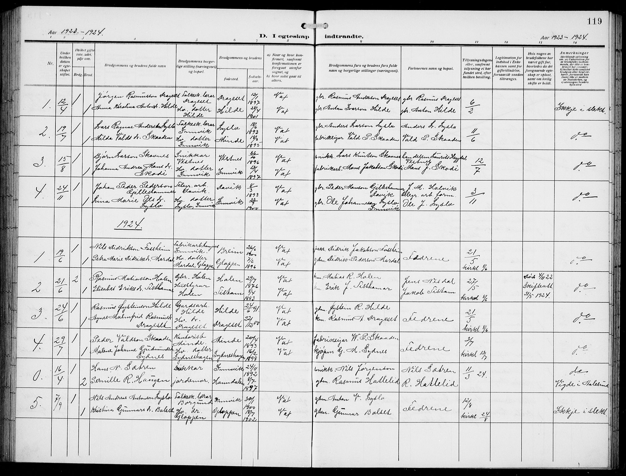 Innvik sokneprestembete, SAB/A-80501: Parish register (copy) no. A 4, 1913-1936, p. 119