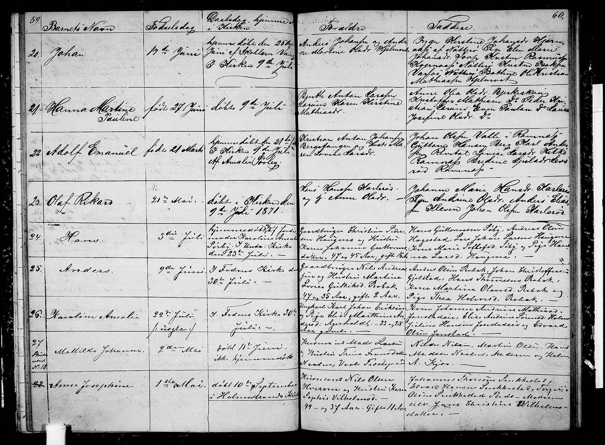 Våle kirkebøker, AV/SAKO-A-334/G/Ga/L0003: Parish register (copy) no. I 3, 1863-1874, p. 59-60