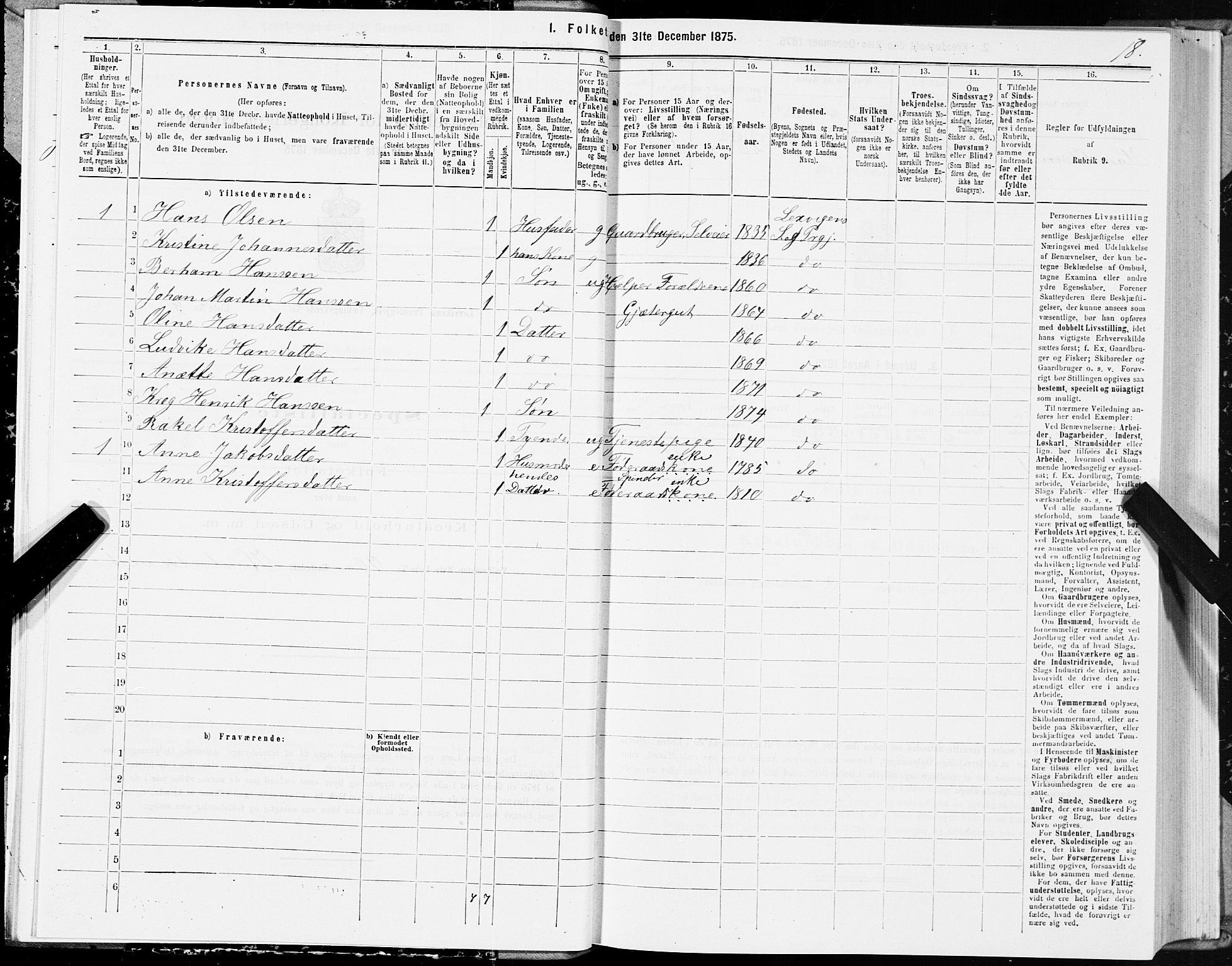 SAT, 1875 census for 1718P Leksvik, 1875, p. 2018