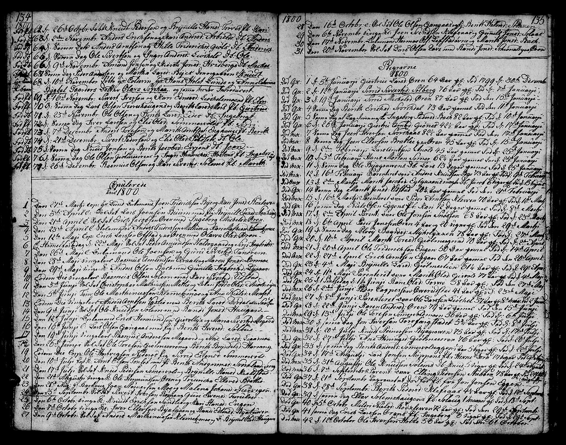 Ministerialprotokoller, klokkerbøker og fødselsregistre - Sør-Trøndelag, SAT/A-1456/668/L0815: Parish register (copy) no. 668C04, 1791-1815, p. 134-135