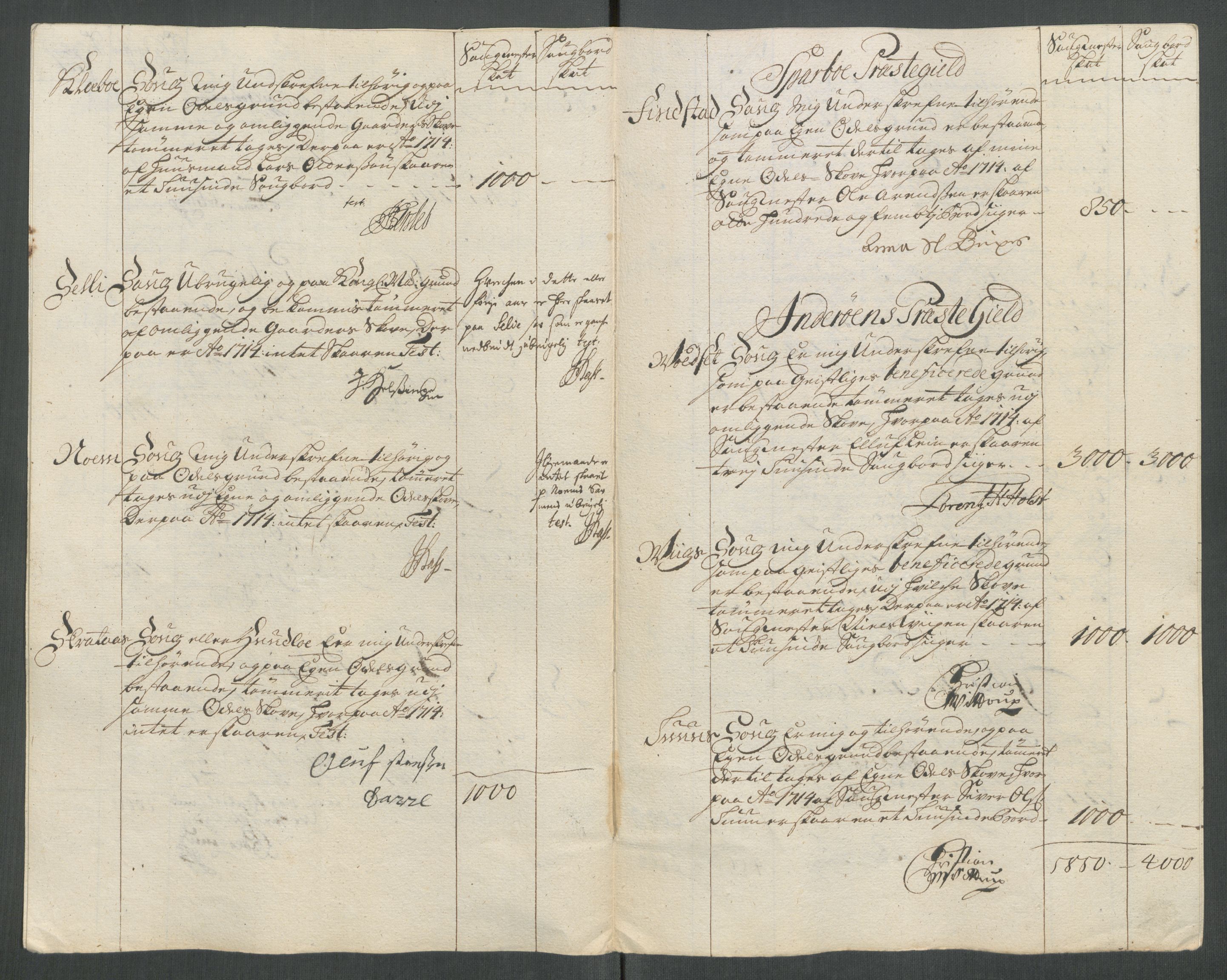 Rentekammeret inntil 1814, Reviderte regnskaper, Fogderegnskap, RA/EA-4092/R63/L4322: Fogderegnskap Inderøy, 1714, p. 192