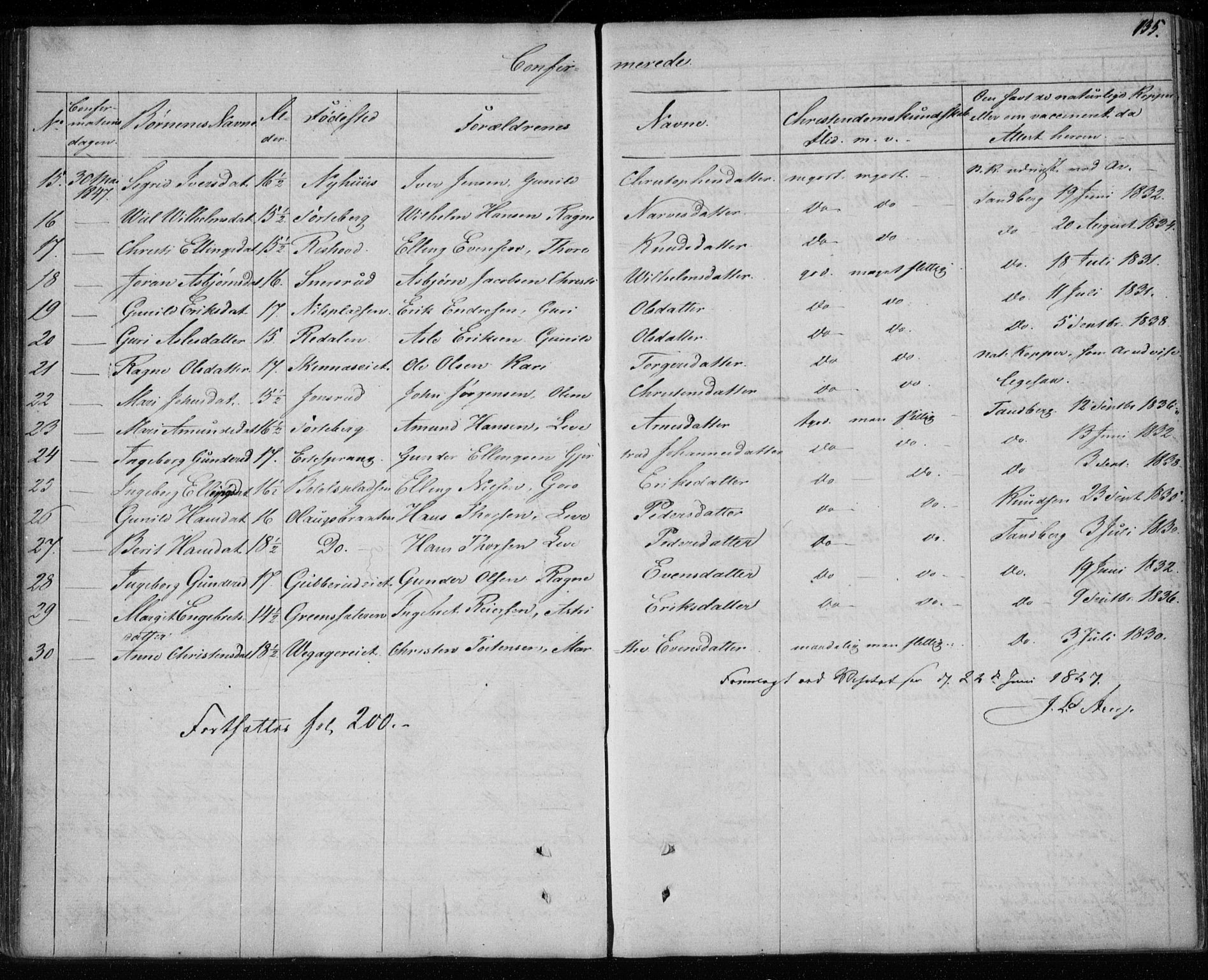 Krødsherad kirkebøker, SAKO/A-19/F/Fa/L0002: Parish register (official) no. 2, 1829-1851, p. 135