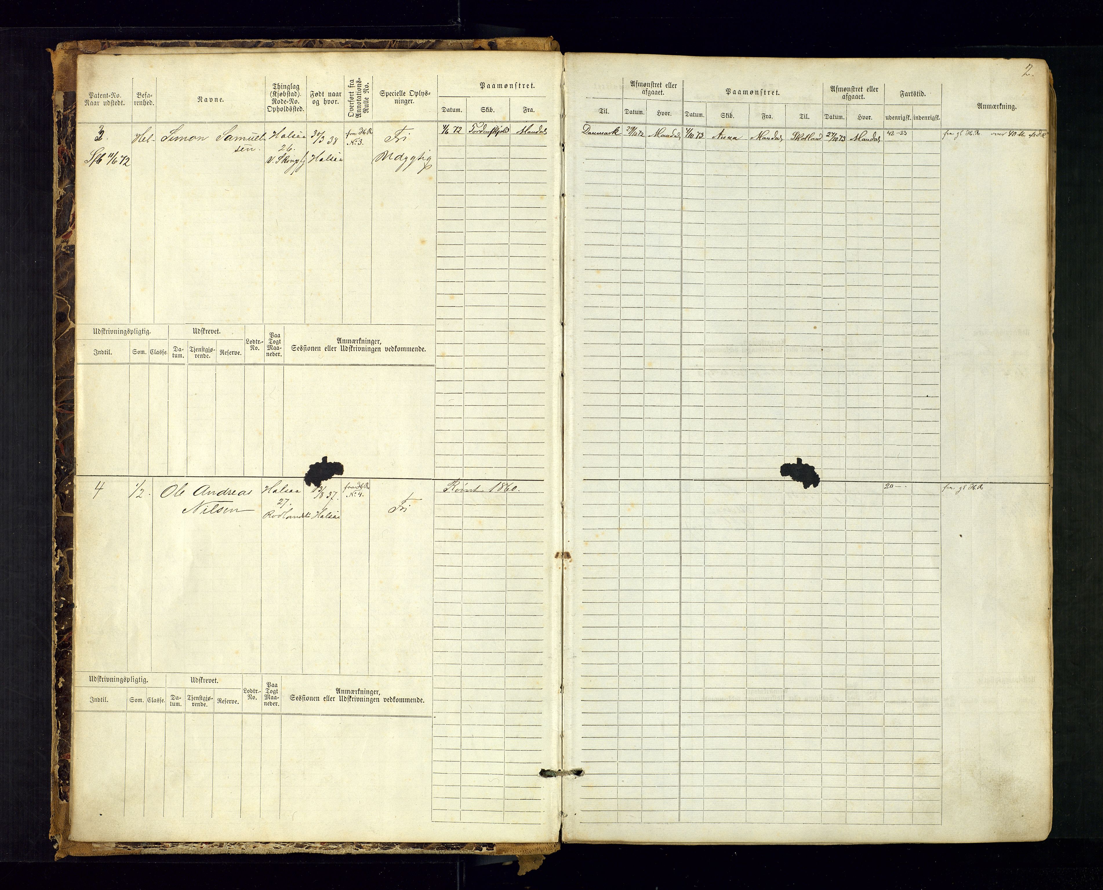 Mandal mønstringskrets, AV/SAK-2031-0016/F/Fb/L0011: Hovedrulle nr 1-774, Y-20, 1869-1890, p. 4