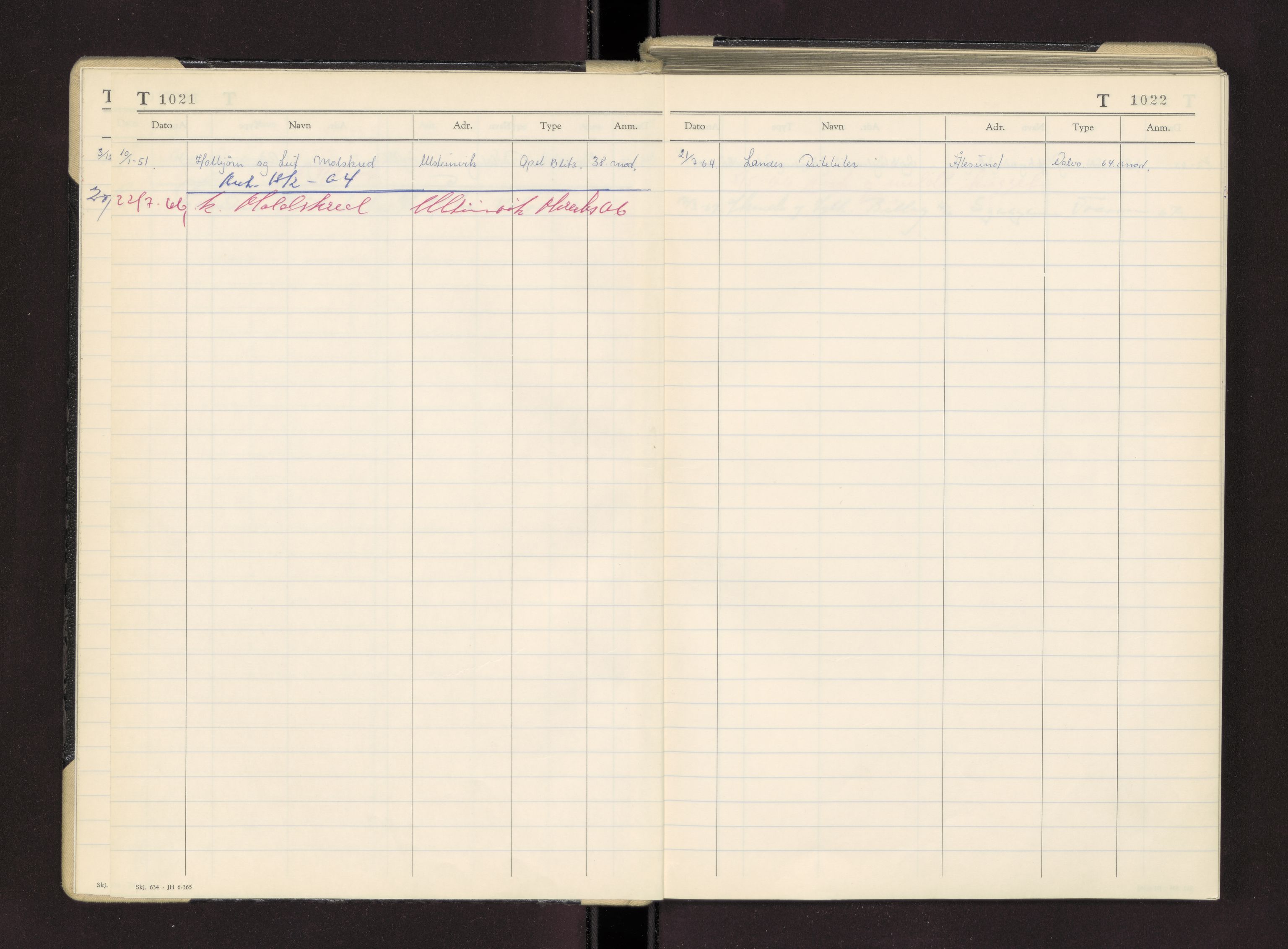 Møre og Romsdal vegkontor - Ålesund trafikkstasjon, AV/SAT-A-4099/F/Fc/L0003: Bilregister; T 1000 - T 1499, 1940-1970