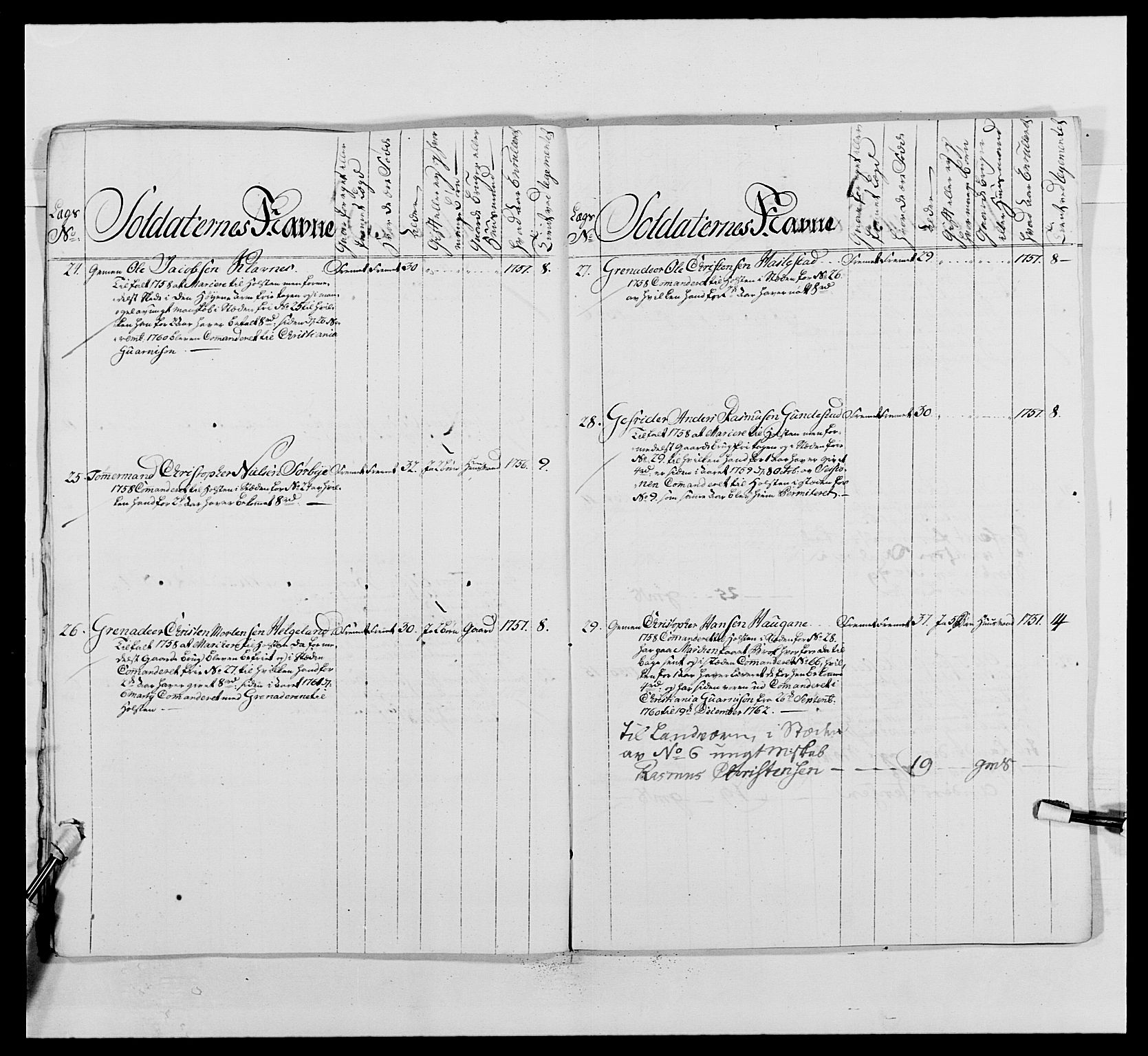 Kommanderende general (KG I) med Det norske krigsdirektorium, AV/RA-EA-5419/E/Ea/L0488: 1. Akershusiske regiment, 1765, p. 606