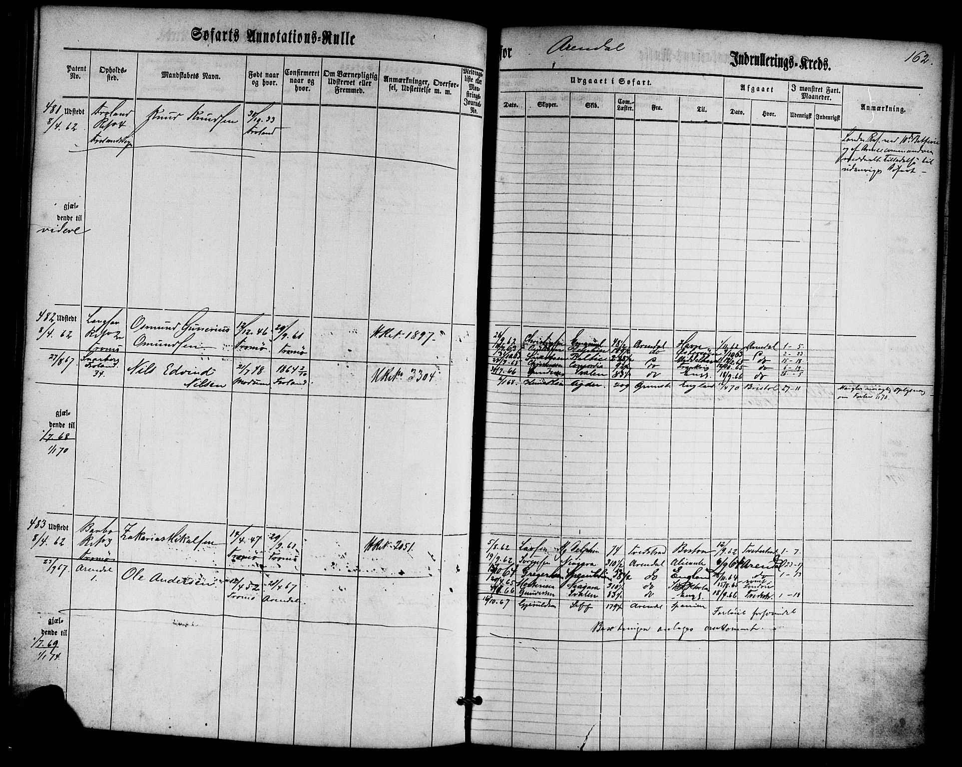 Arendal mønstringskrets, SAK/2031-0012/F/Fa/L0001: Annotasjonsrulle nr 1-794 med register, E-1, 1860-1865, p. 196