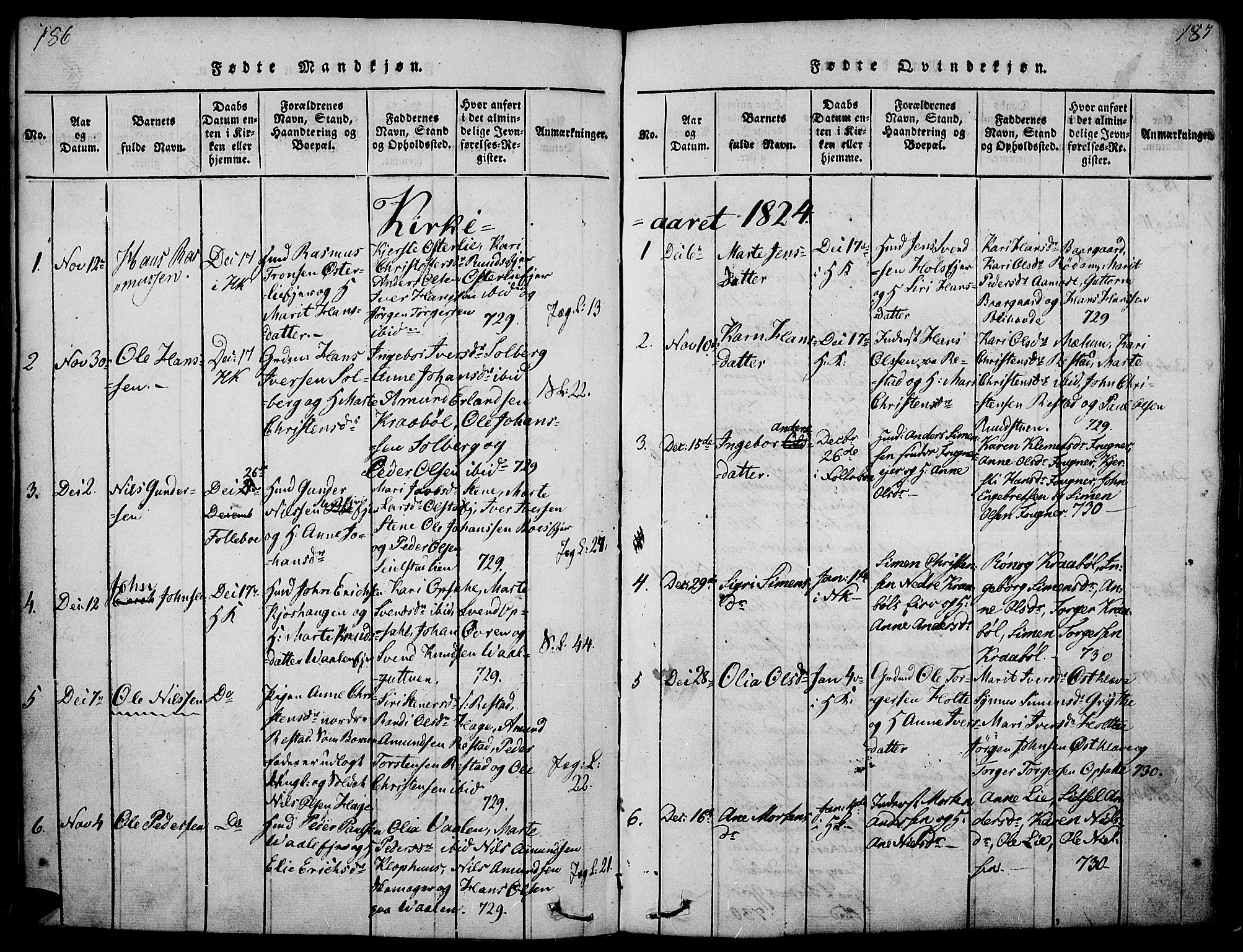 Gausdal prestekontor, SAH/PREST-090/H/Ha/Haa/L0005: Parish register (official) no. 5, 1817-1829, p. 186-187