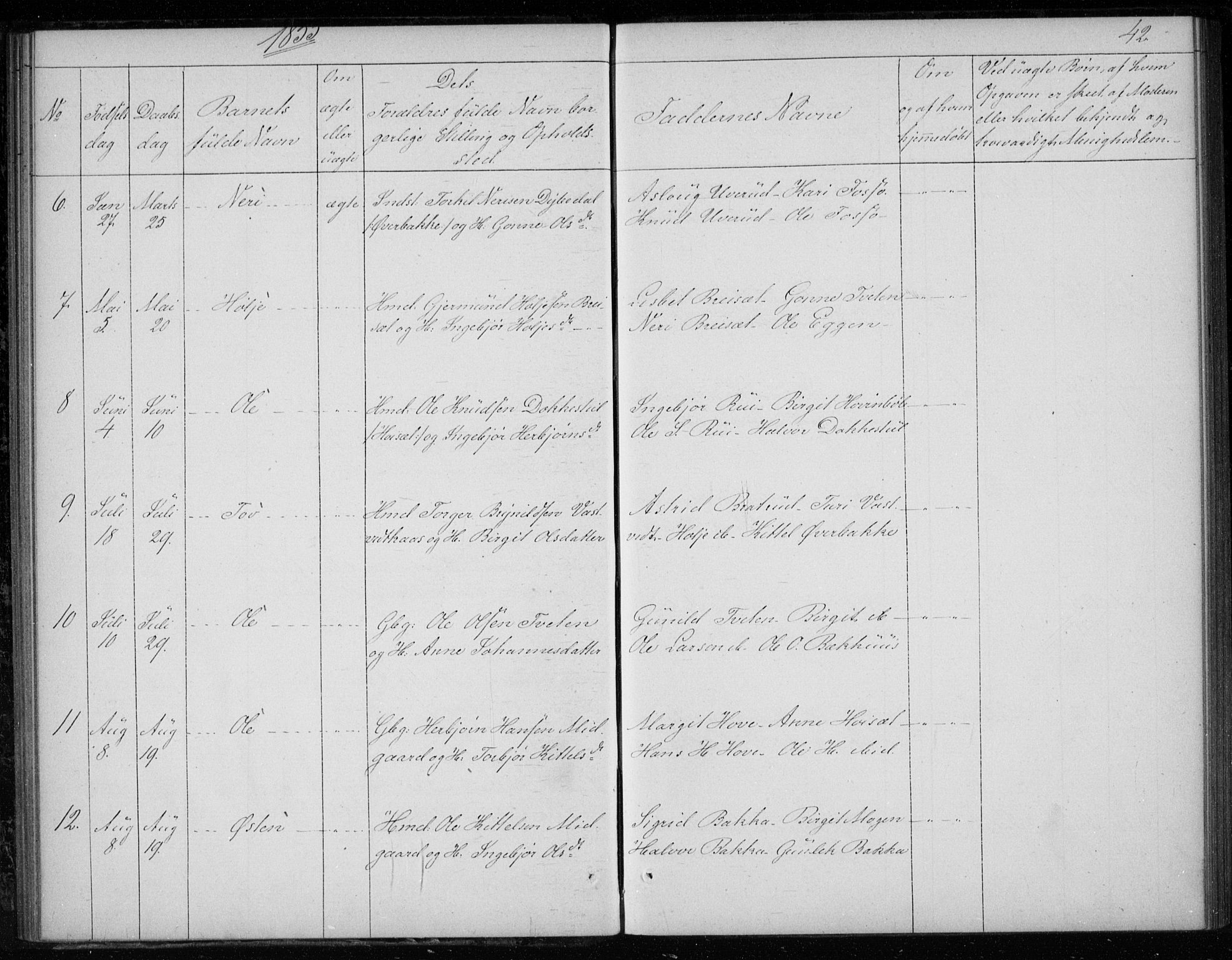 Gransherad kirkebøker, SAKO/A-267/F/Fb/L0003: Parish register (official) no. II 3, 1844-1859, p. 42