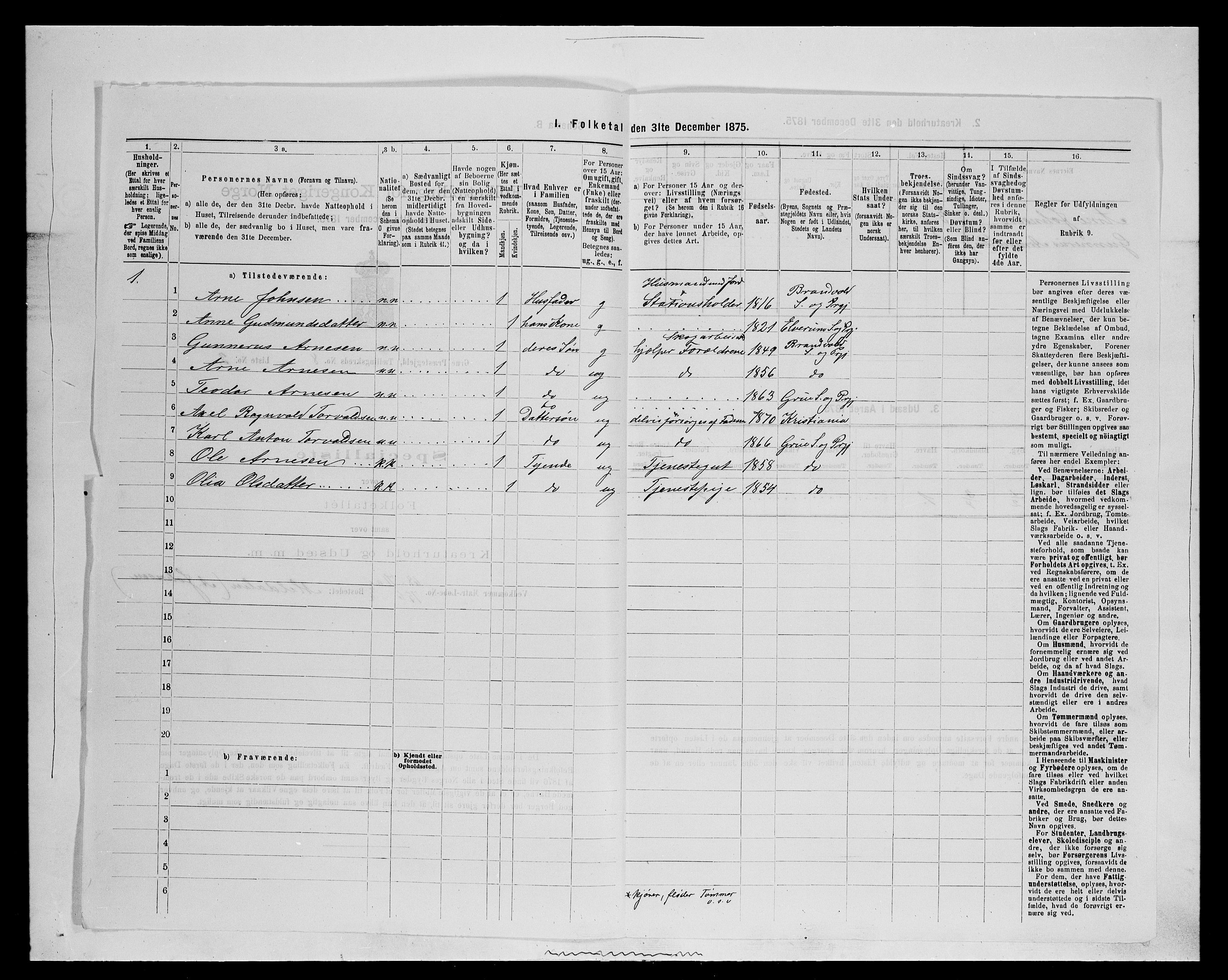 SAH, 1875 census for 0423P Grue, 1875, p. 1410