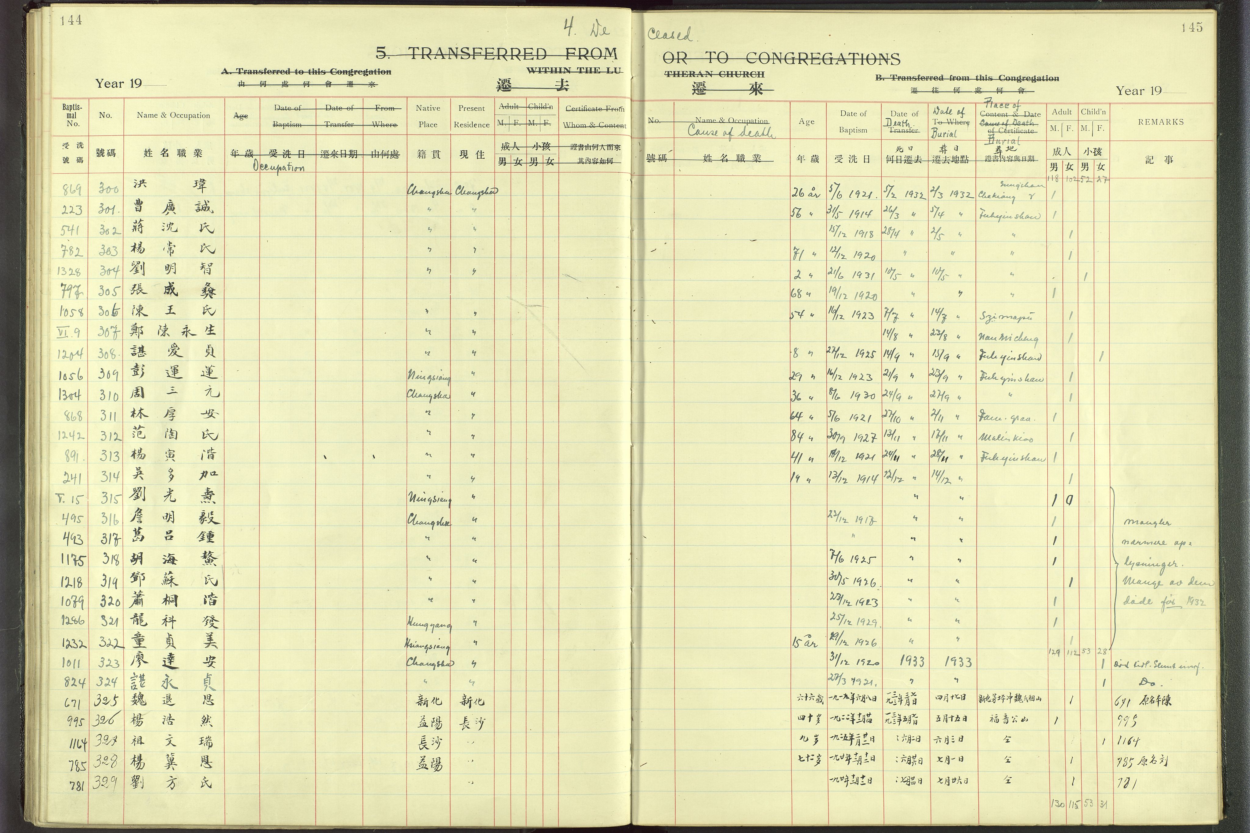 Det Norske Misjonsselskap - utland - Kina (Hunan), VID/MA-A-1065/Dm/L0001: Parish register (official) no. 46, 1903-1936, p. 144-145