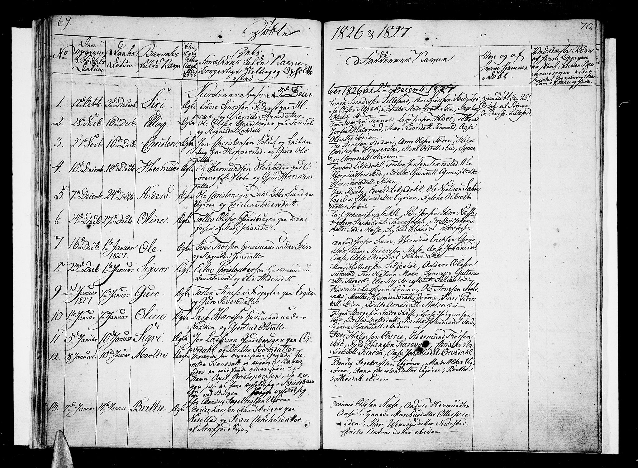 Vik sokneprestembete, SAB/A-81501: Parish register (official) no. A 6, 1821-1831, p. 69-70