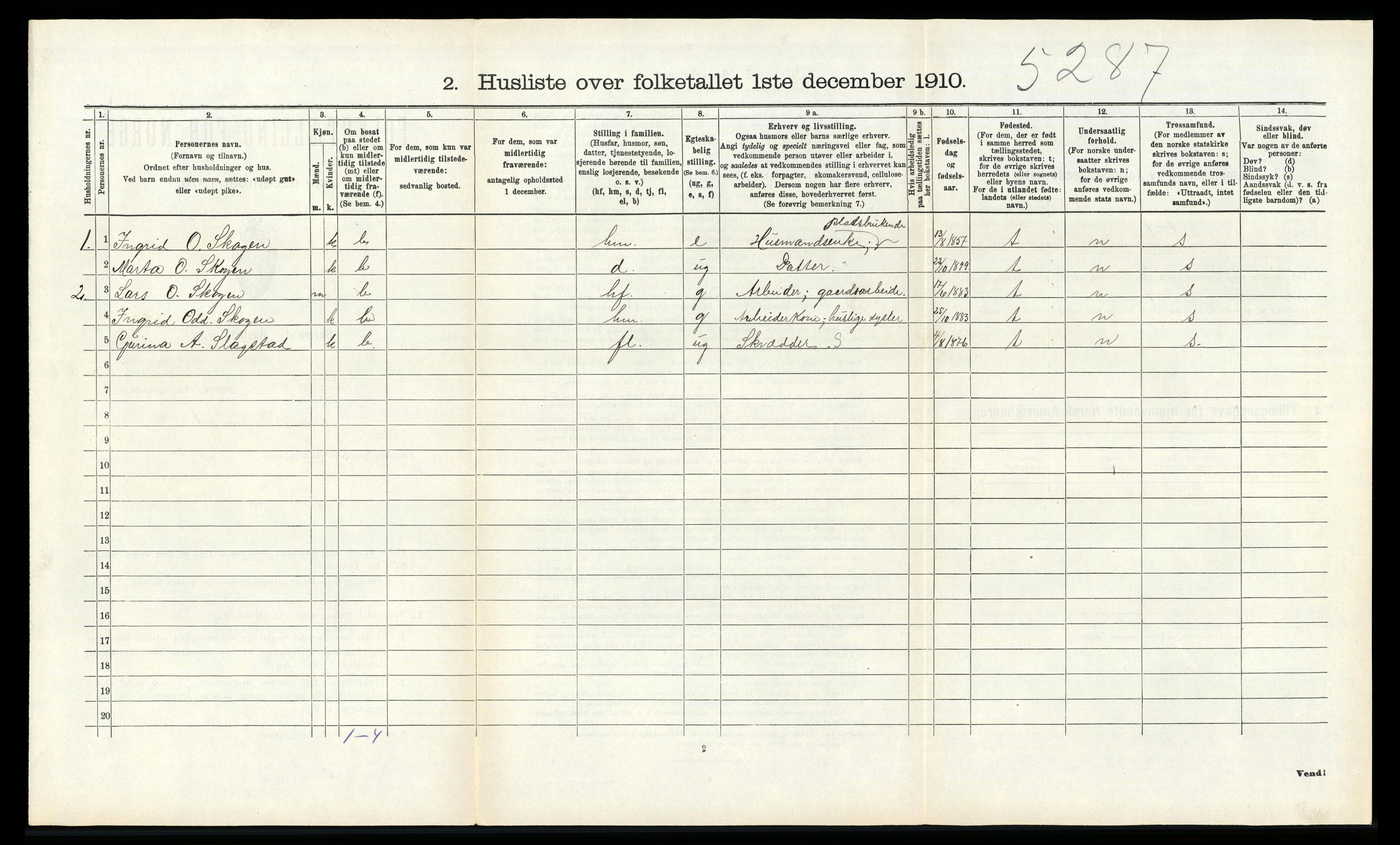 RA, 1910 census for Suldal, 1910, p. 400