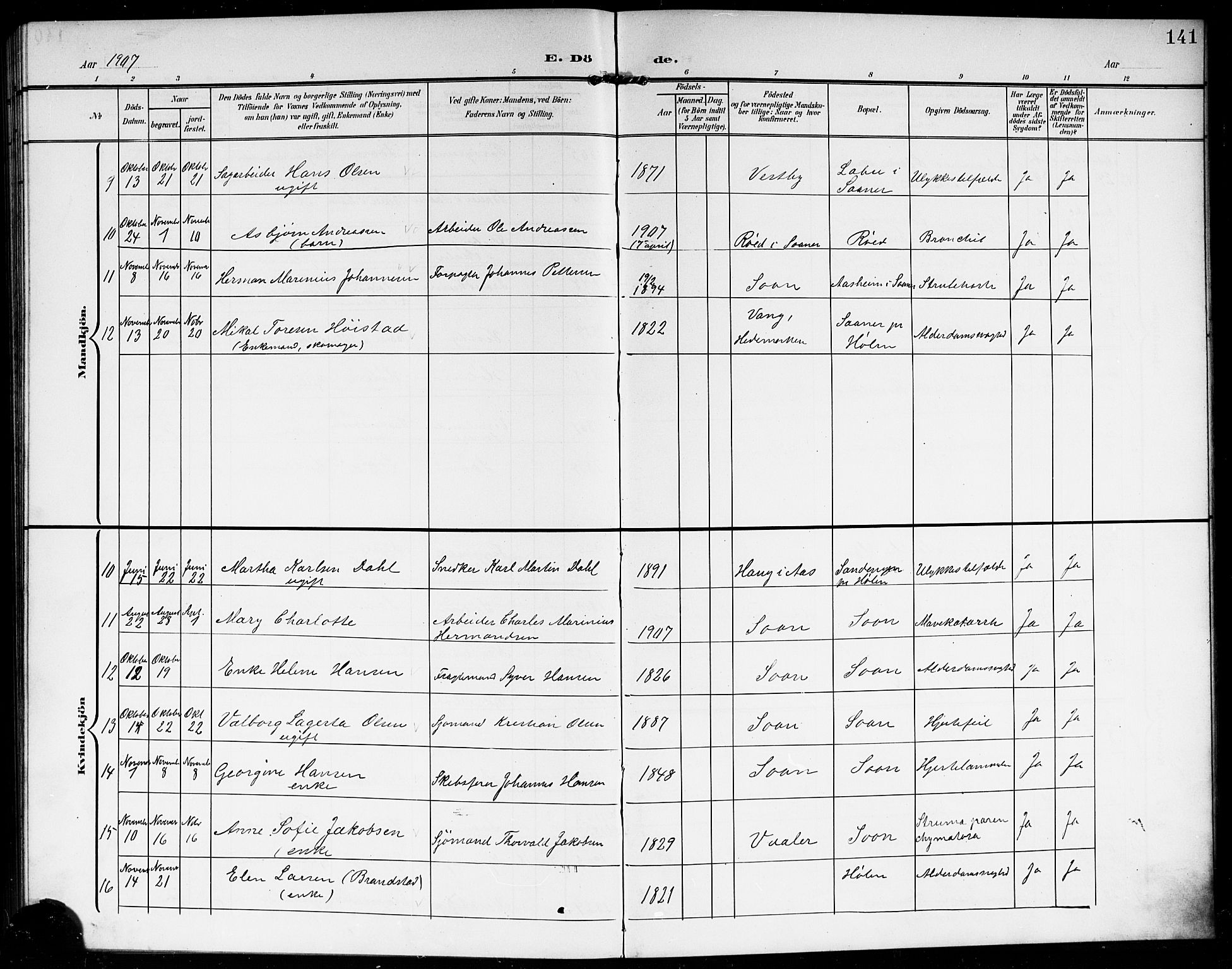 Vestby prestekontor Kirkebøker, AV/SAO-A-10893/G/Gb/L0002: Parish register (copy) no. II 2, 1903-1914, p. 141