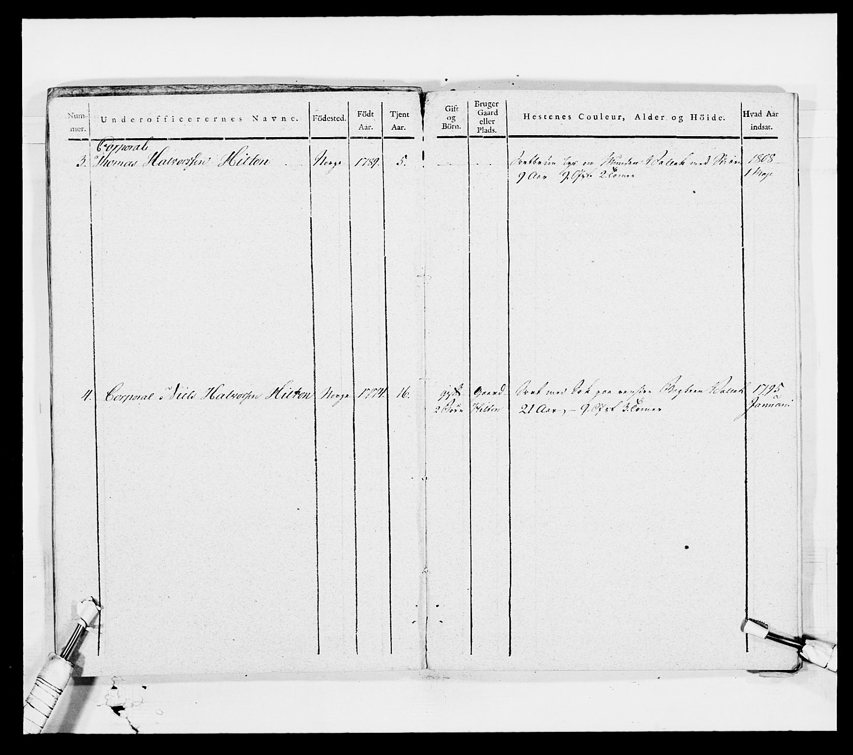 Generalitets- og kommissariatskollegiet, Det kongelige norske kommissariatskollegium, AV/RA-EA-5420/E/Eh/L0003: 1. Sønnafjelske dragonregiment, 1767-1812, p. 737