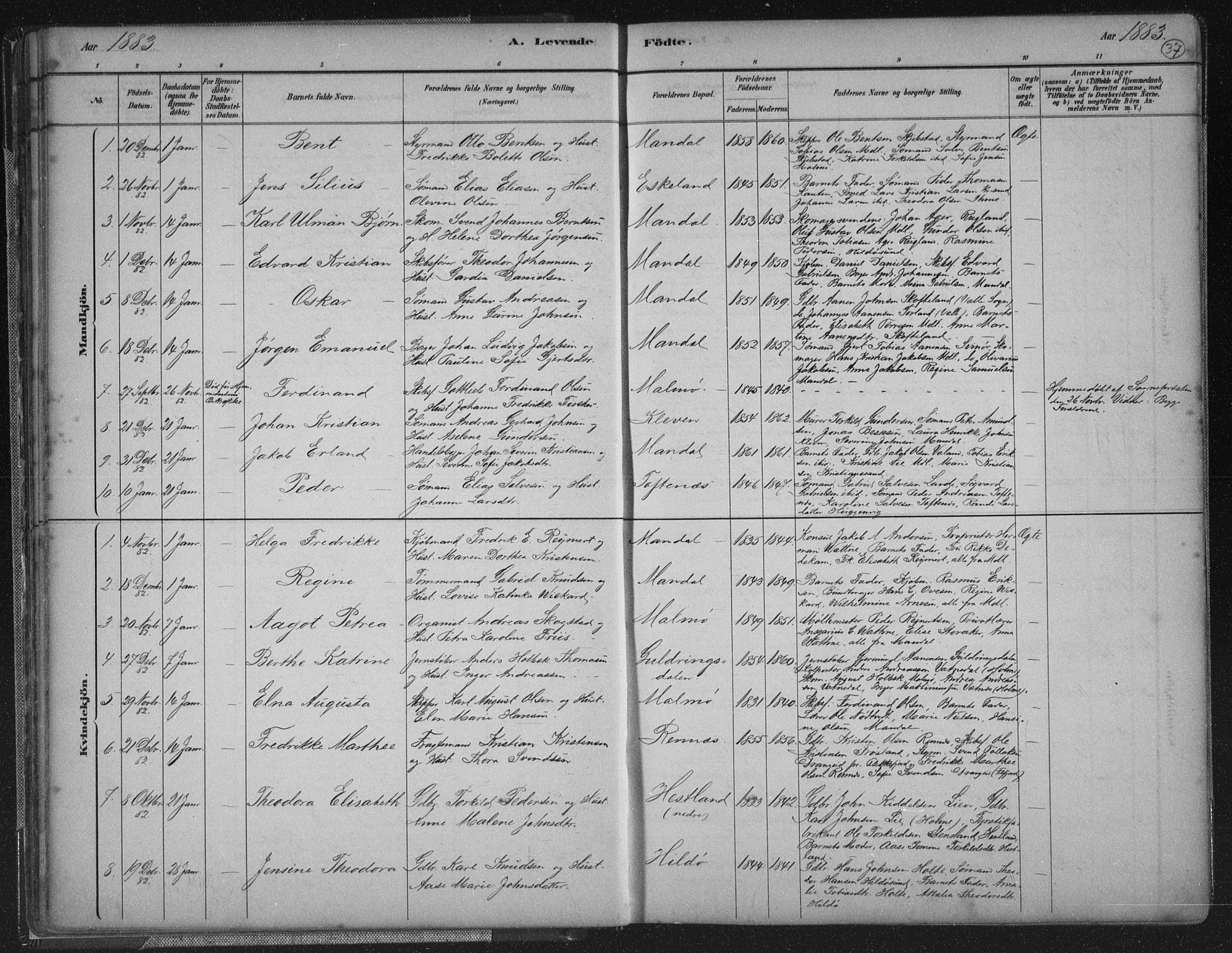 Mandal sokneprestkontor, SAK/1111-0030/F/Fb/Fba/L0011: Parish register (copy) no. B 5, 1880-1898, p. 37