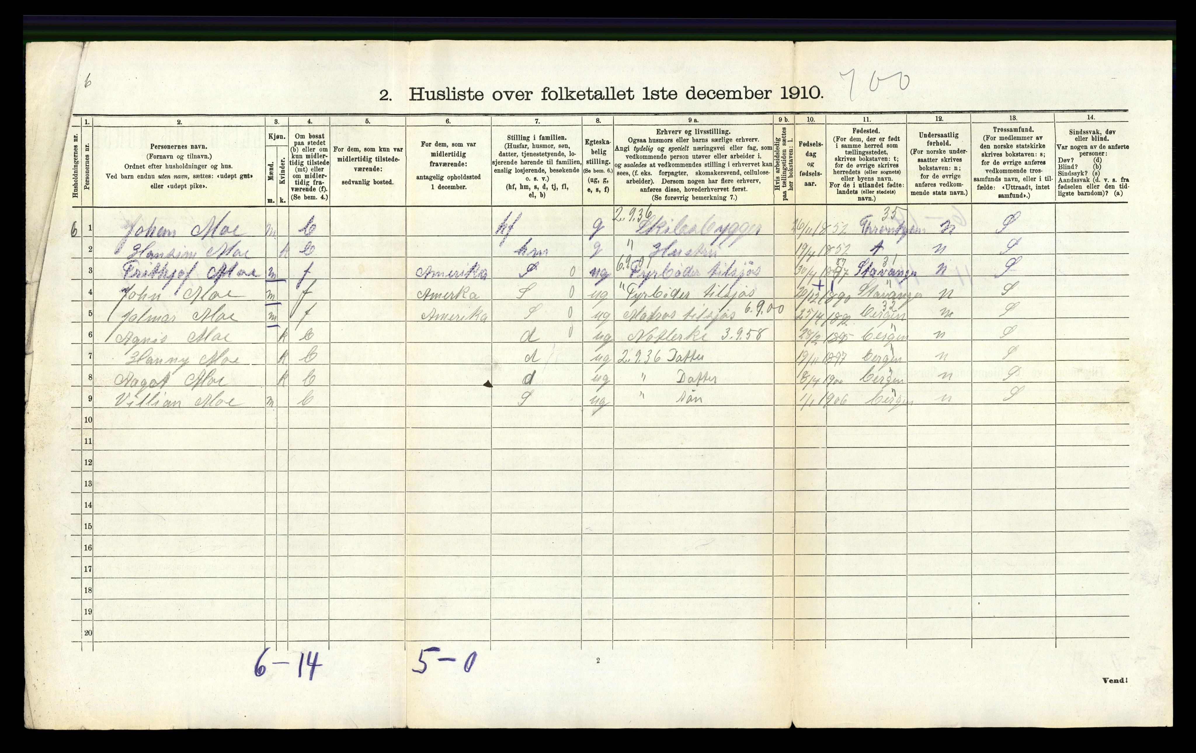 RA, 1910 census for Årstad, 1910, p. 935