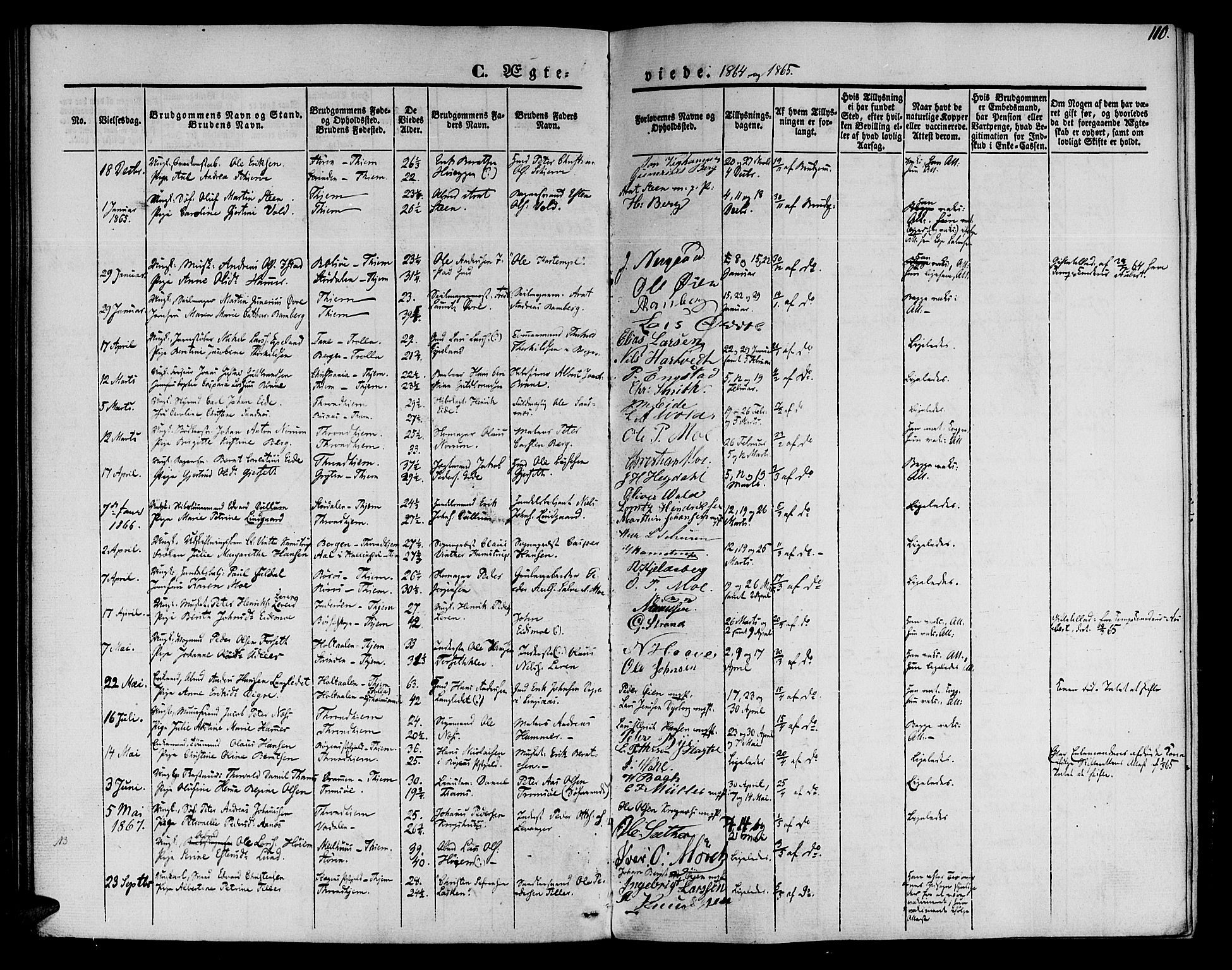 Ministerialprotokoller, klokkerbøker og fødselsregistre - Sør-Trøndelag, SAT/A-1456/602/L0111: Parish register (official) no. 602A09, 1844-1867, p. 110